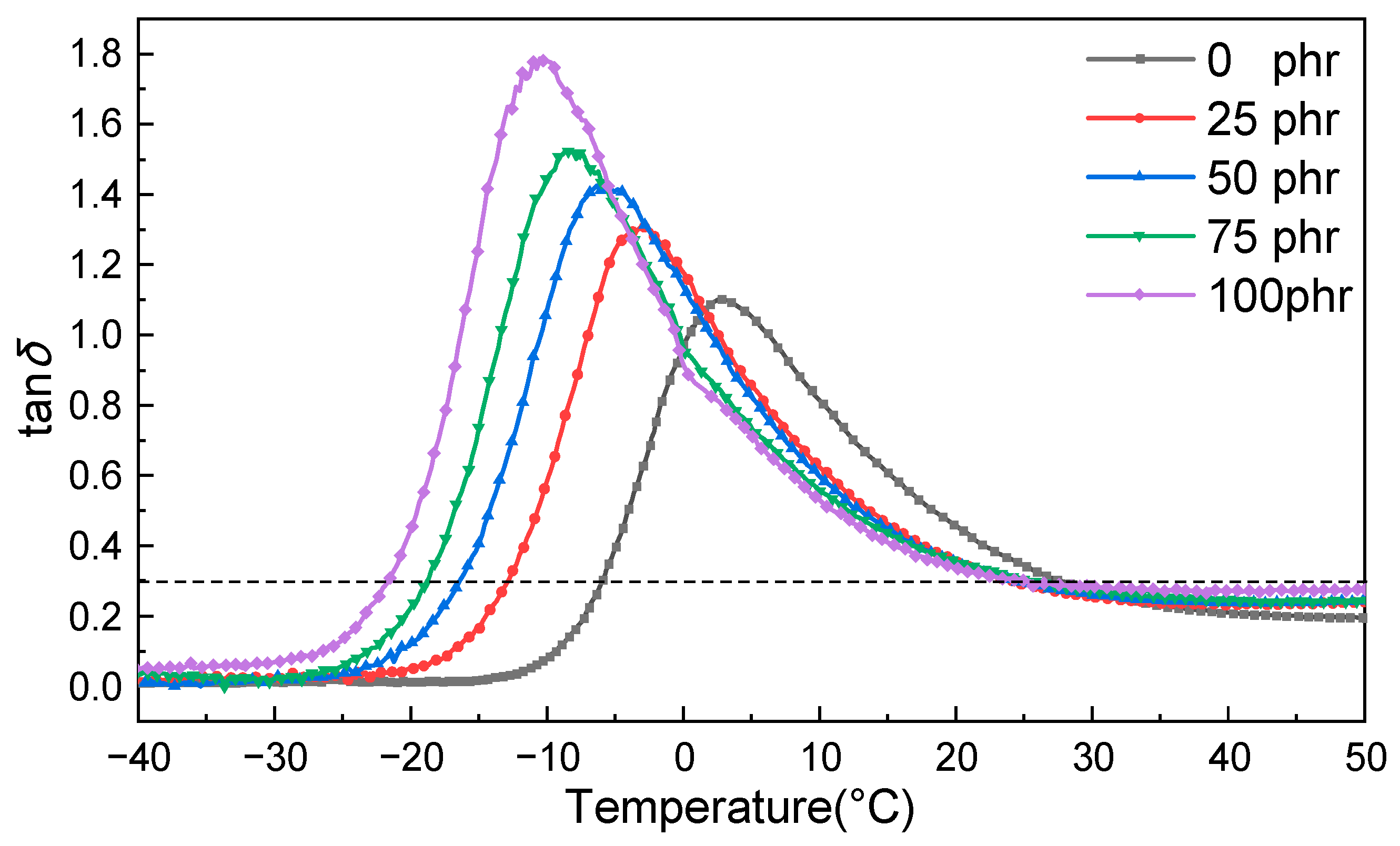 Polymers 15 00604 g002