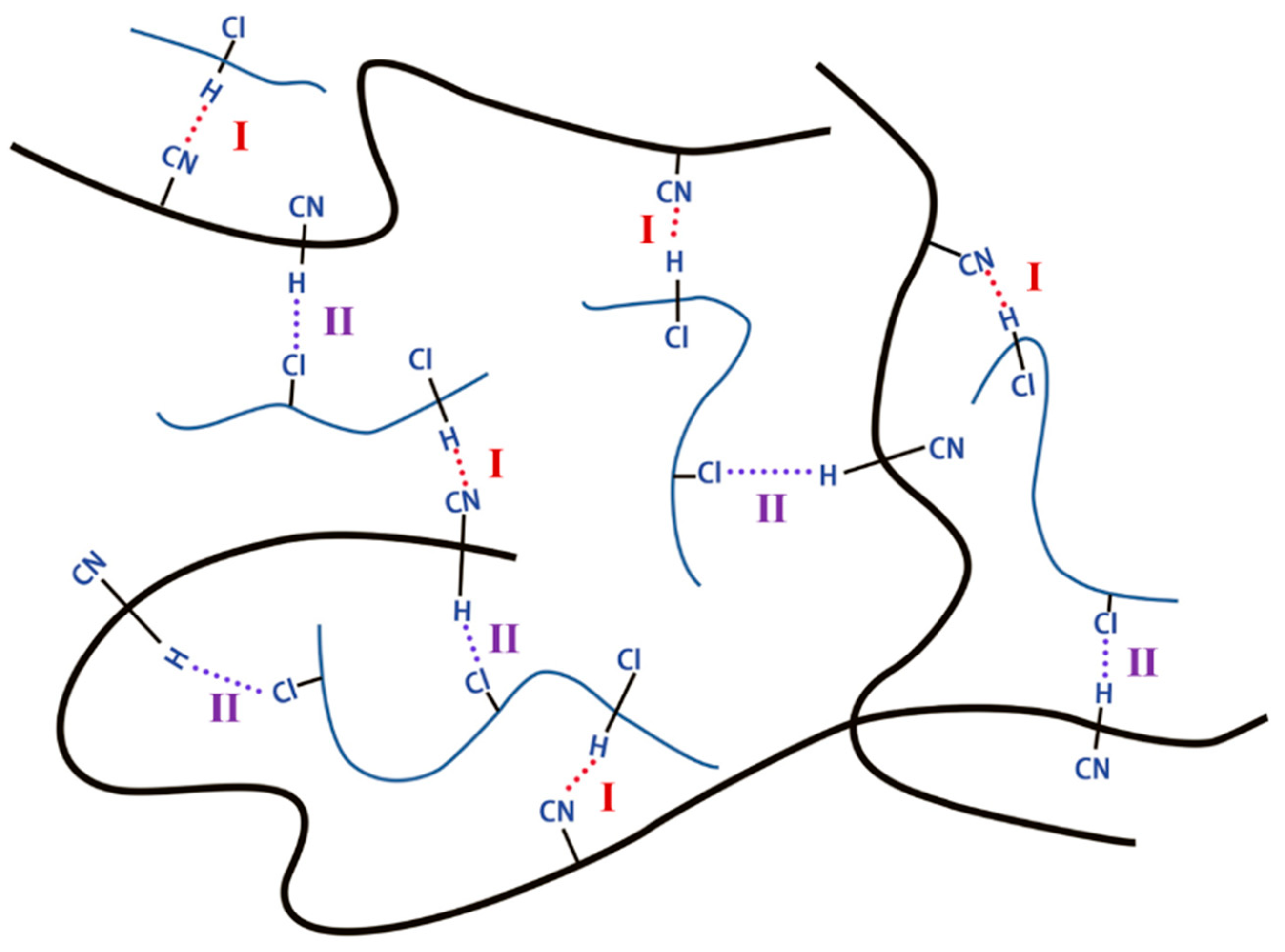 Polymers 15 00604 g004