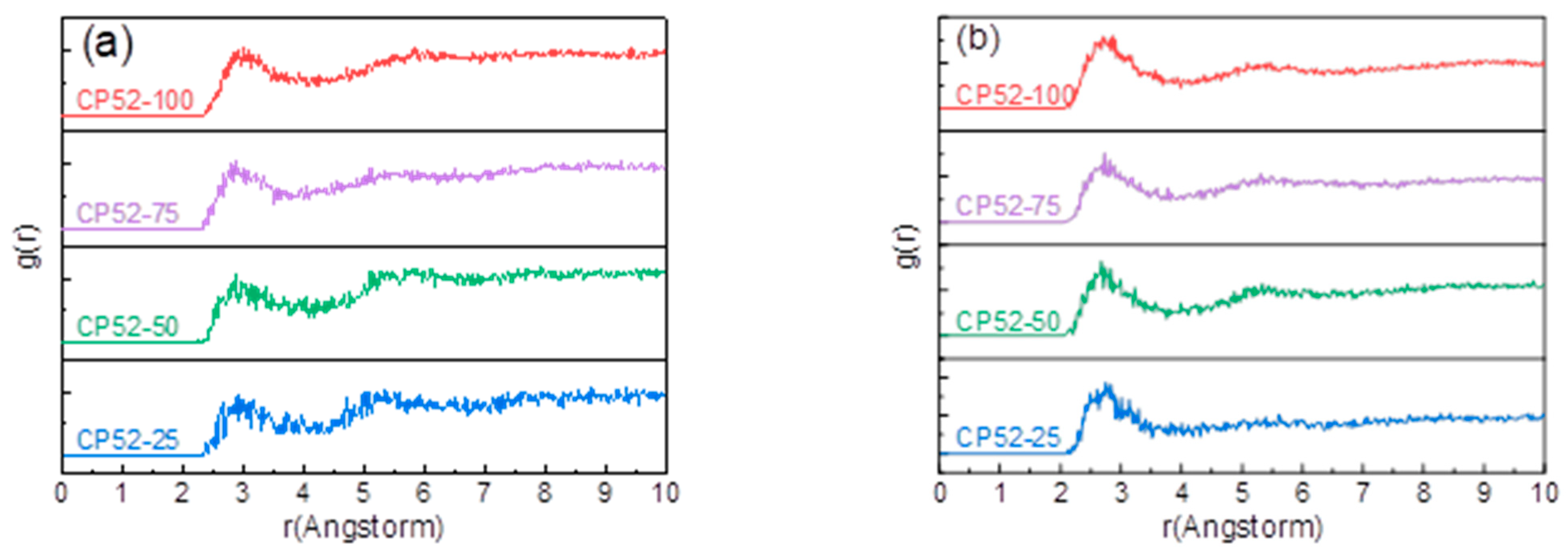 Polymers 15 00604 g005