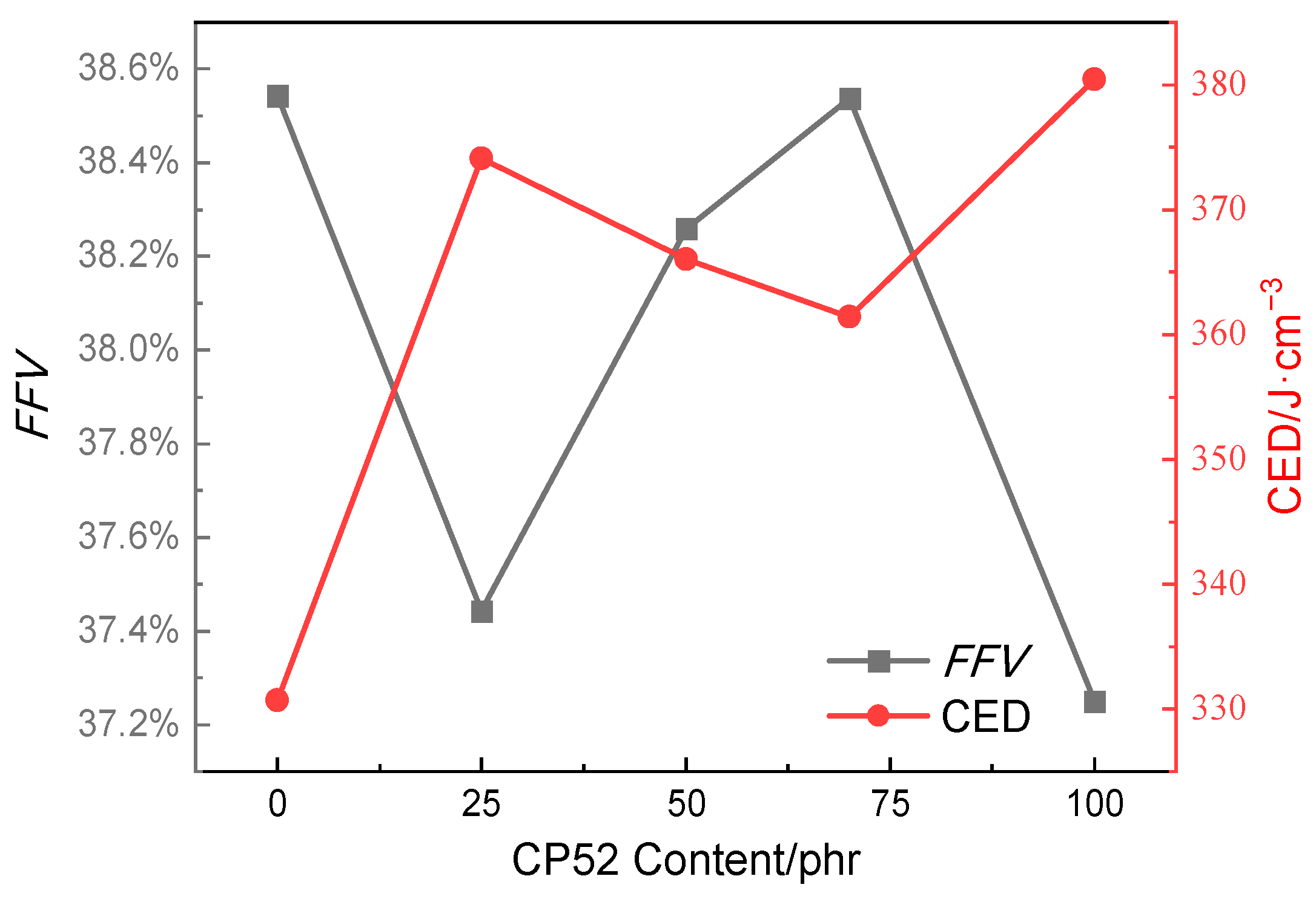 Polymers 15 00604 g009