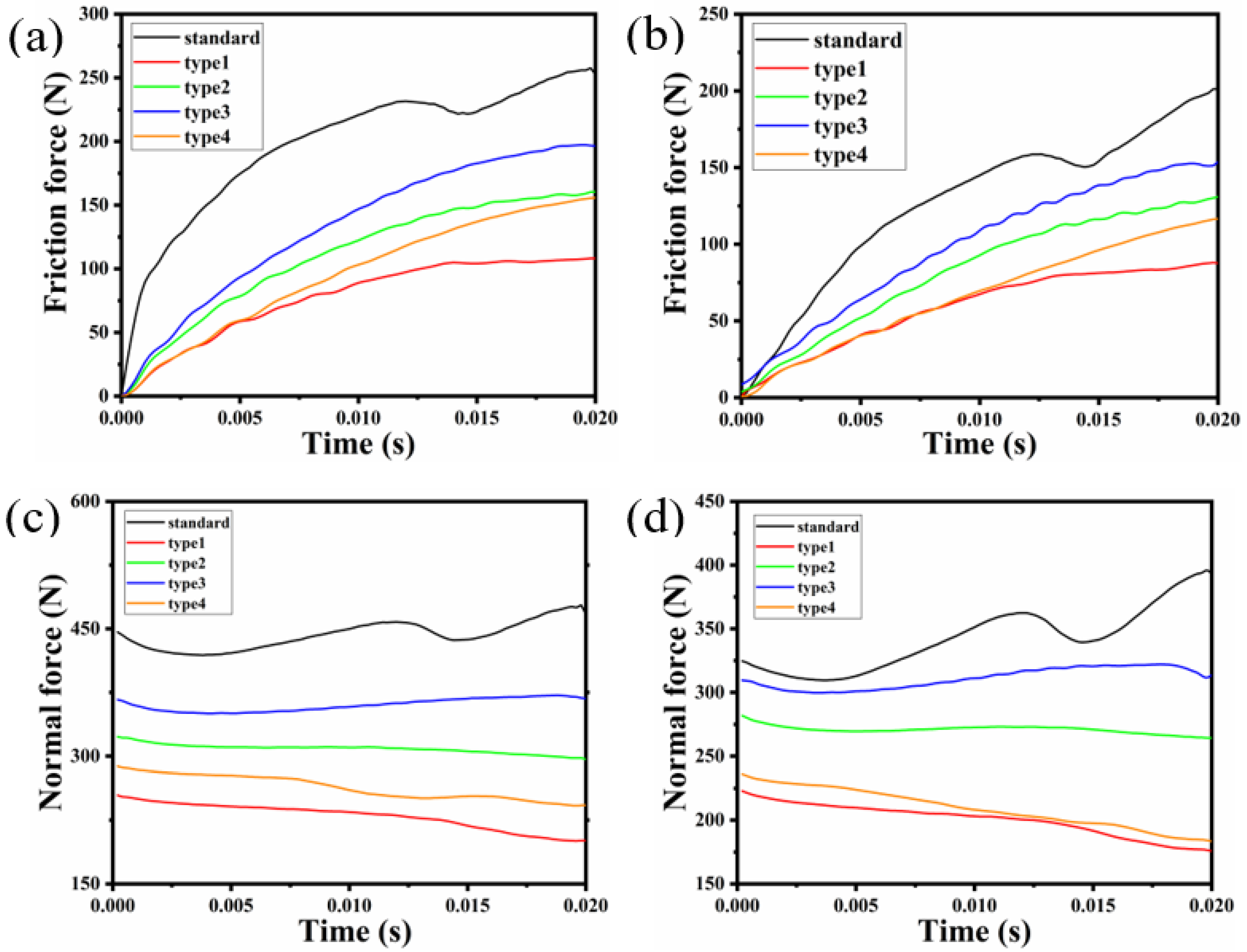 Polymers 15 00606 g014