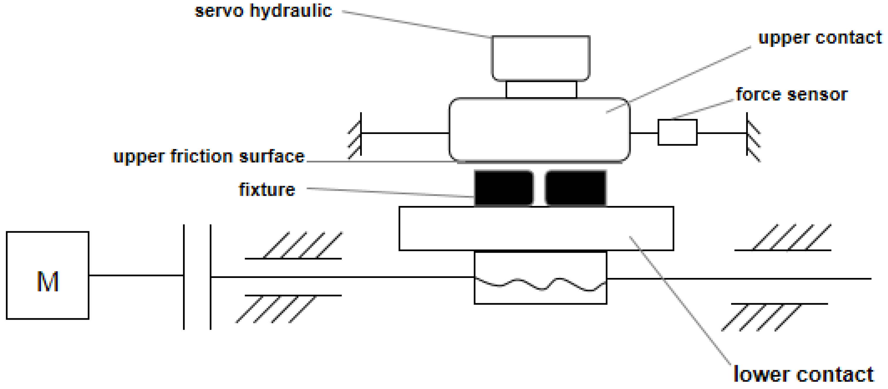 Polymers 15 00606 g015