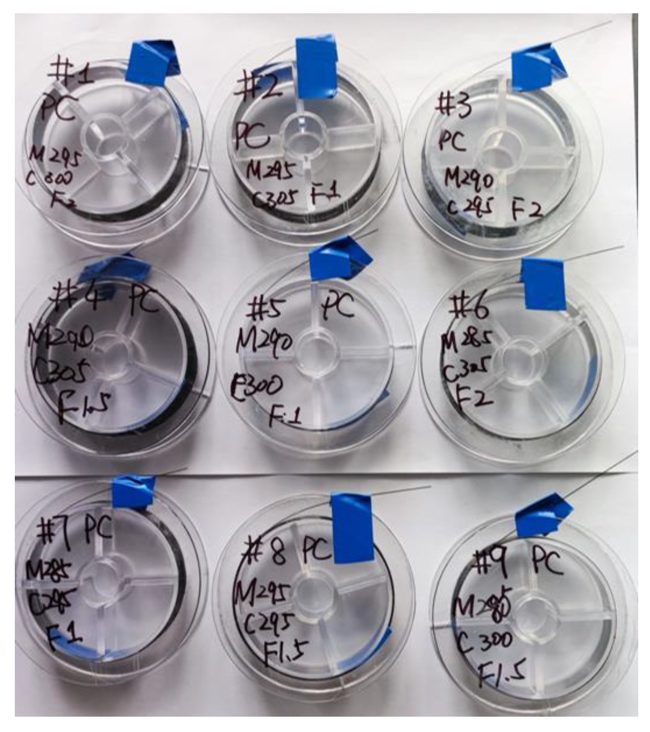 Polymers 15 00607 g006