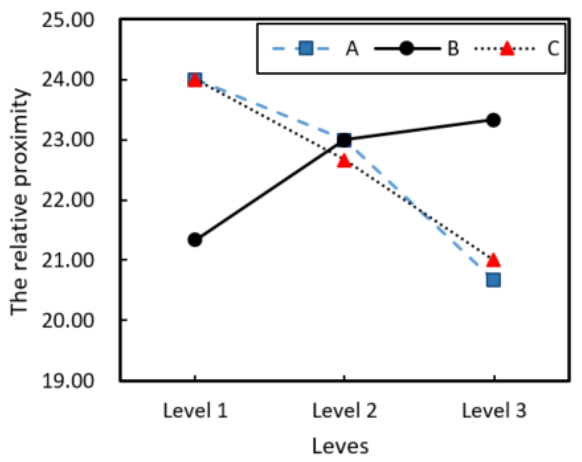 Polymers 15 00607 g007