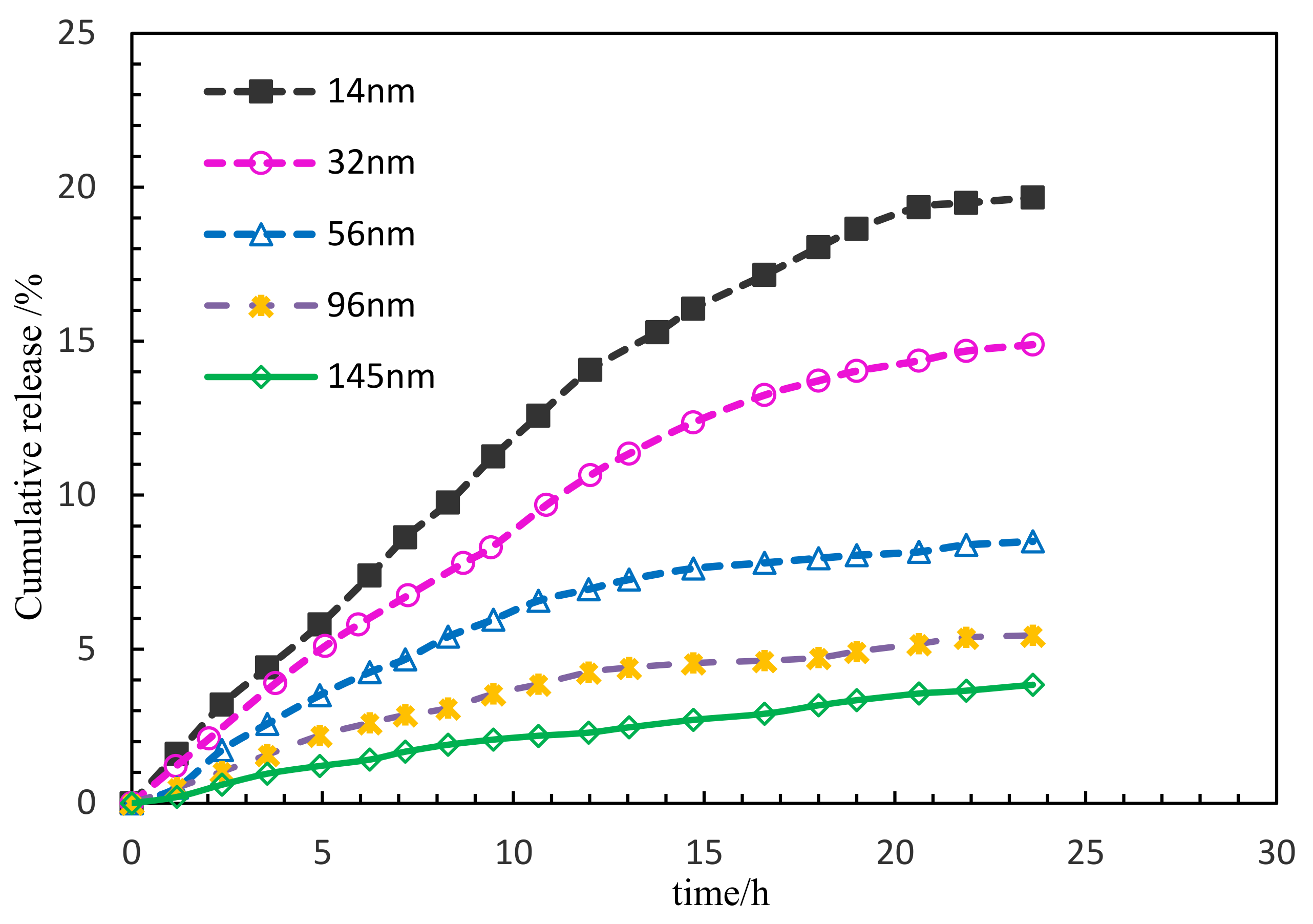 Polymers 15 00609 g009