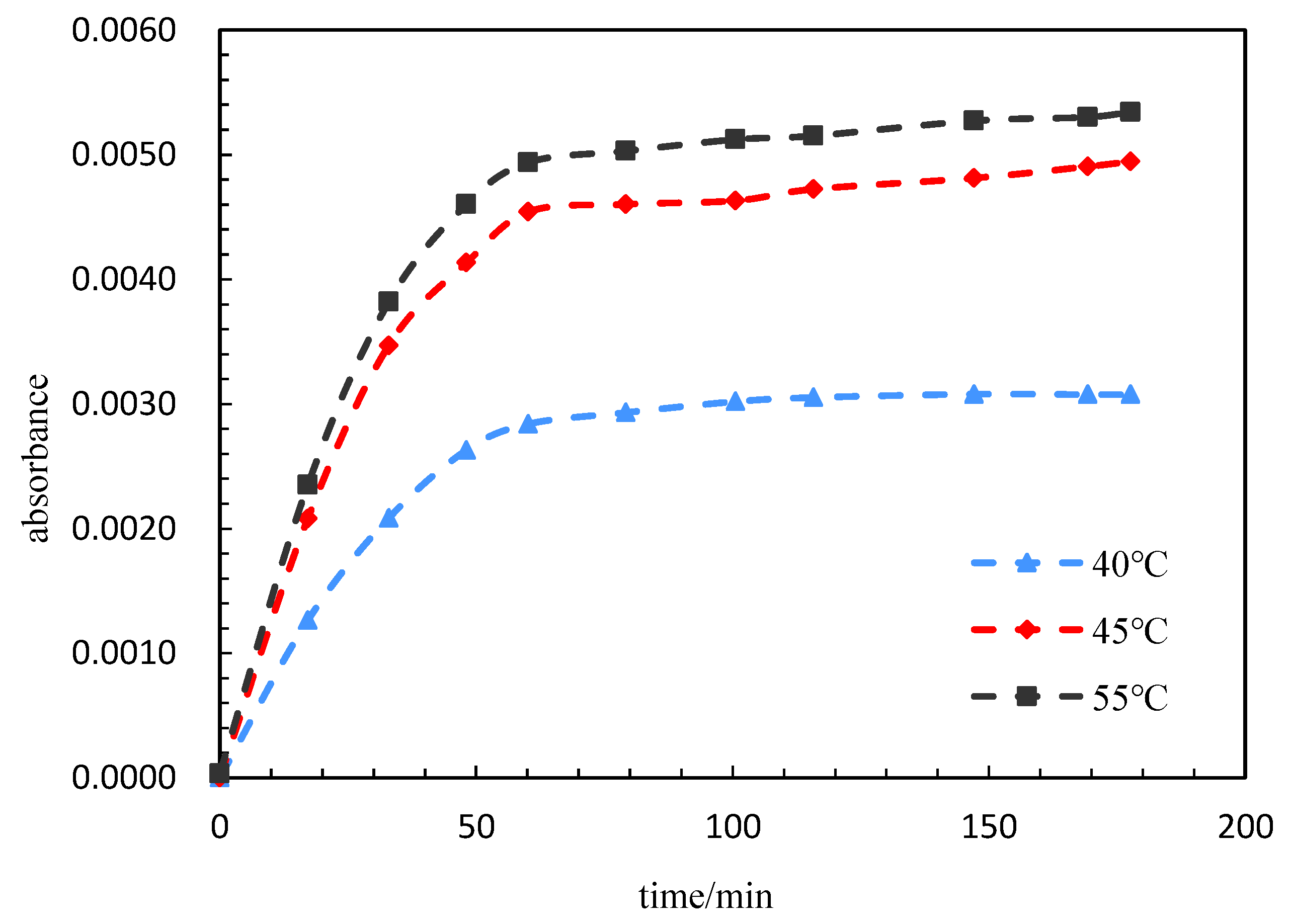 Polymers 15 00609 g011