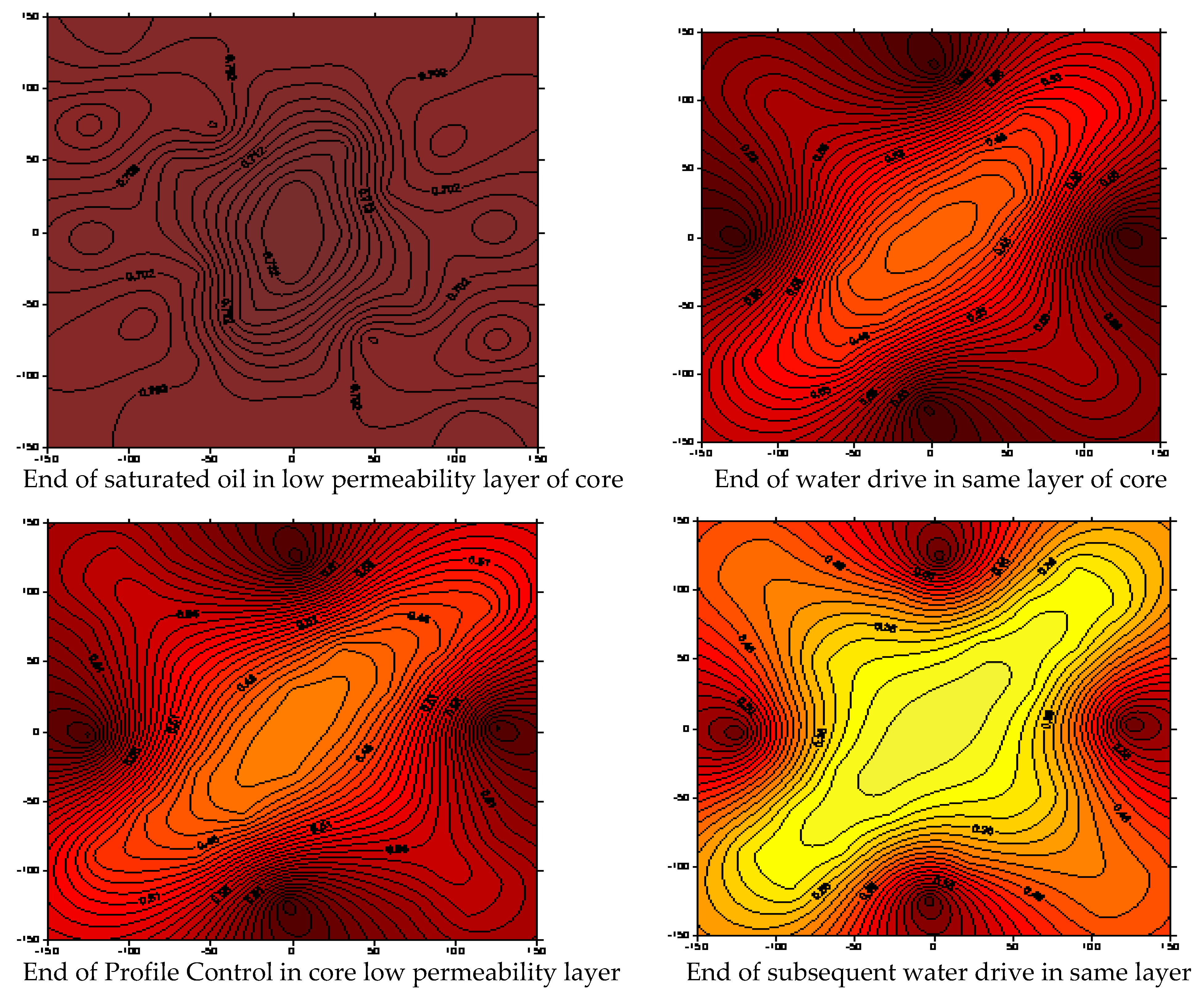 Polymers 15 00609 g015