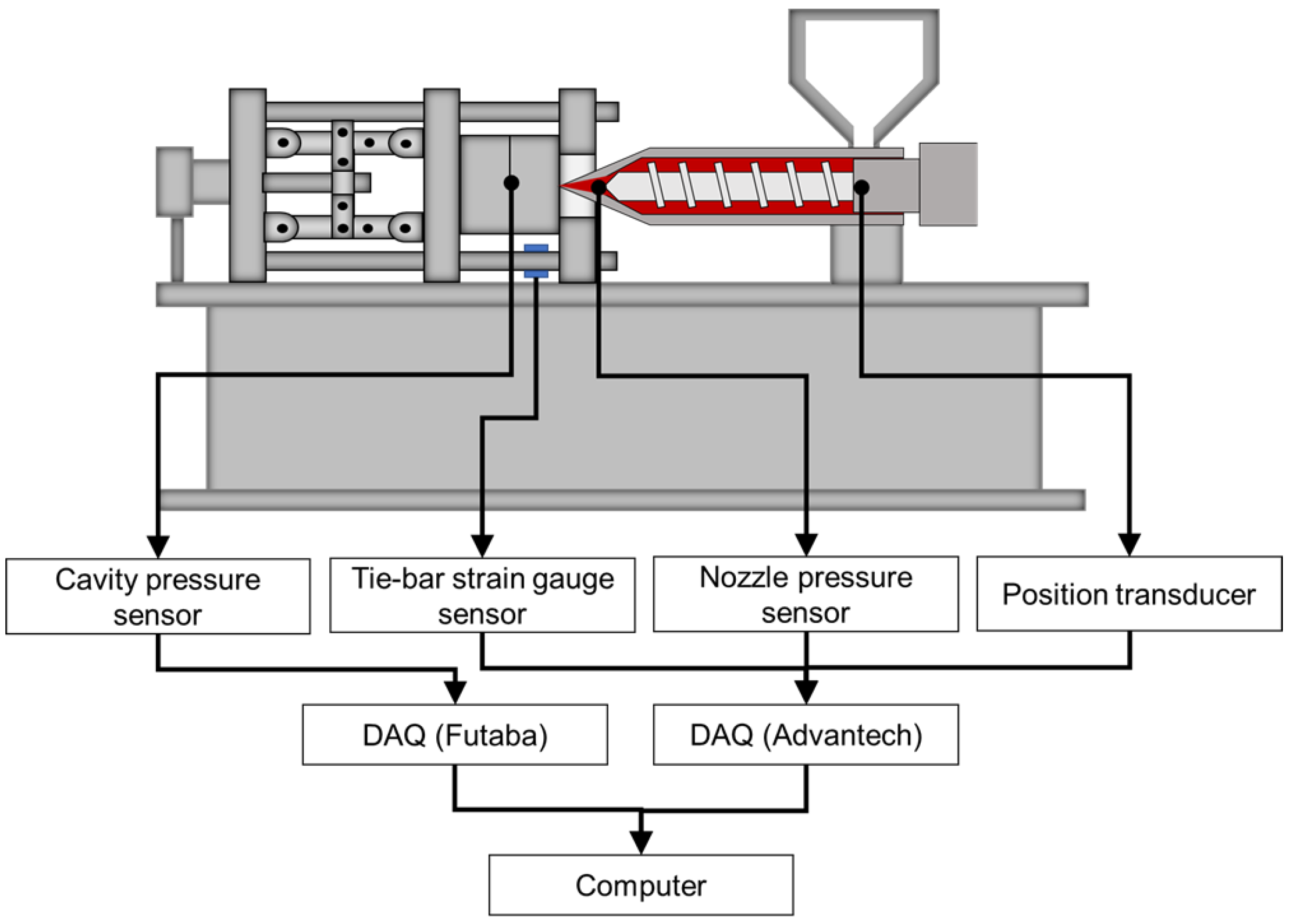 Polymers 15 00610 g007
