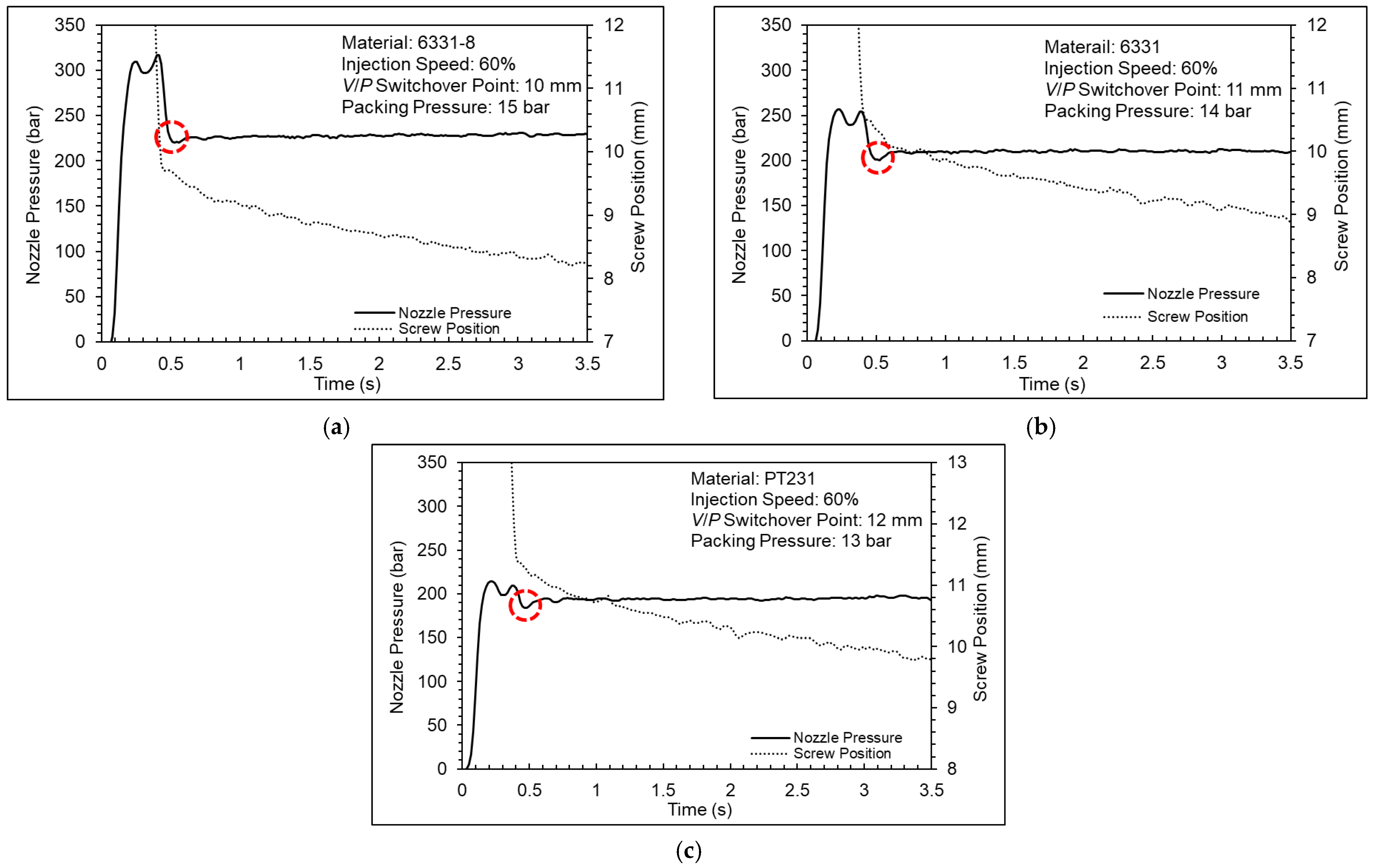 Polymers 15 00610 g019 Polymers 15 00610 g019