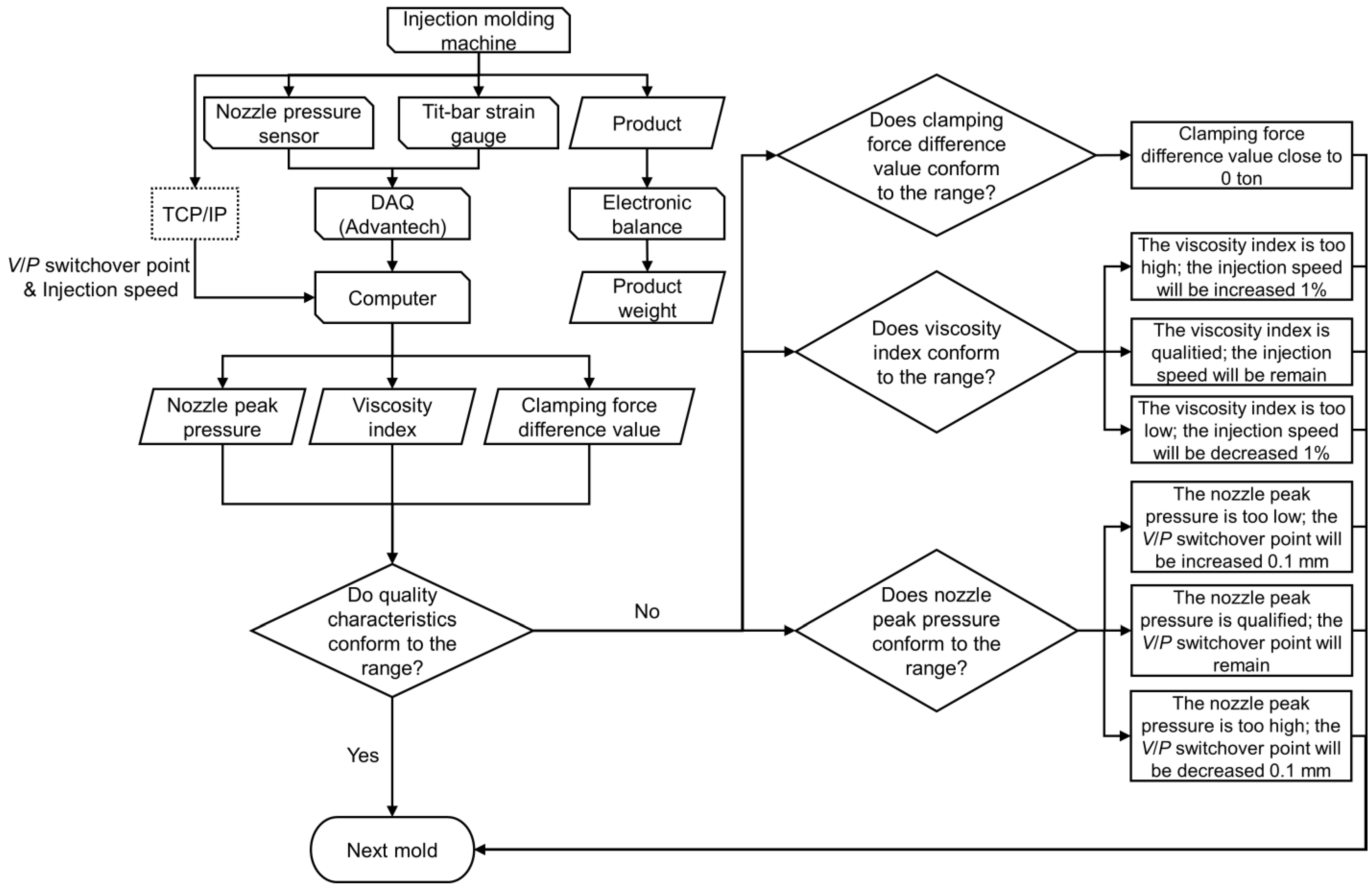 Polymers 15 00610 g024