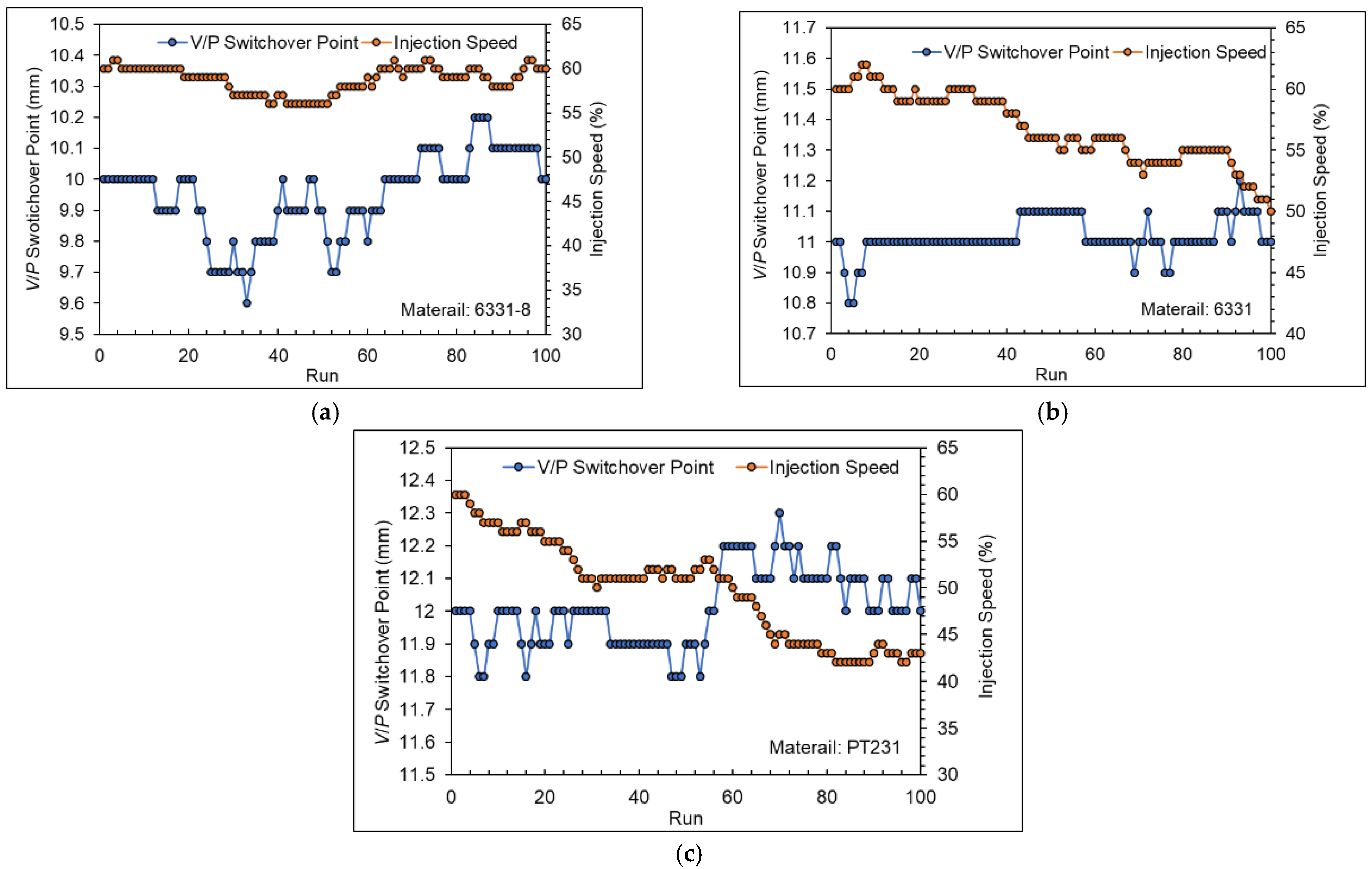 Polymers 15 00610 g026