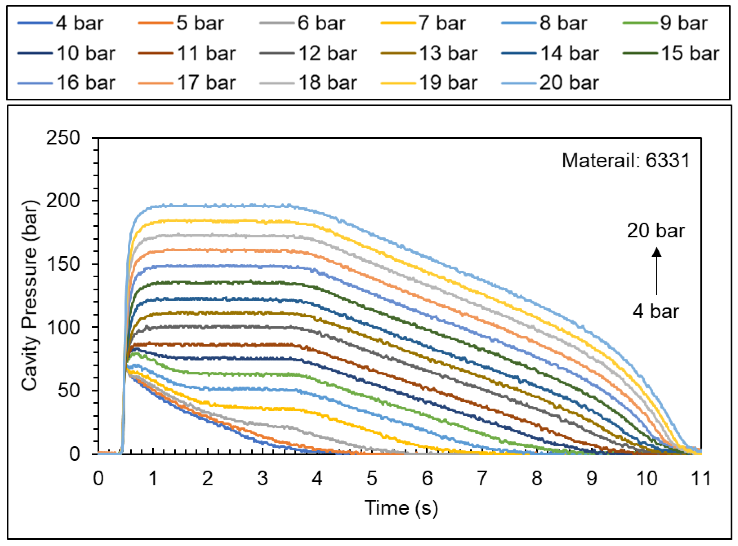 Polymers 15 00610 g0a2