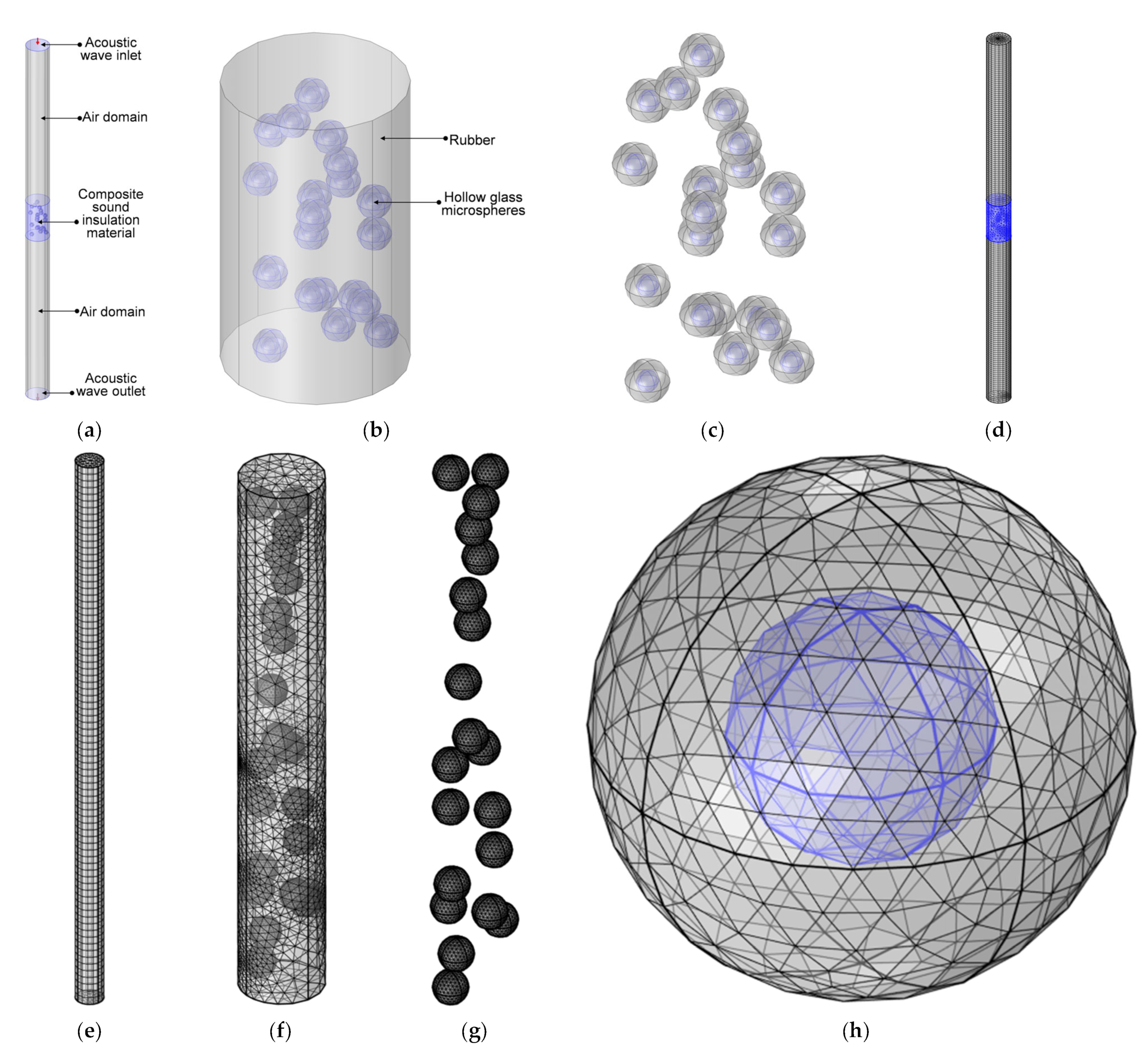 Polymers 15 00611 g001
