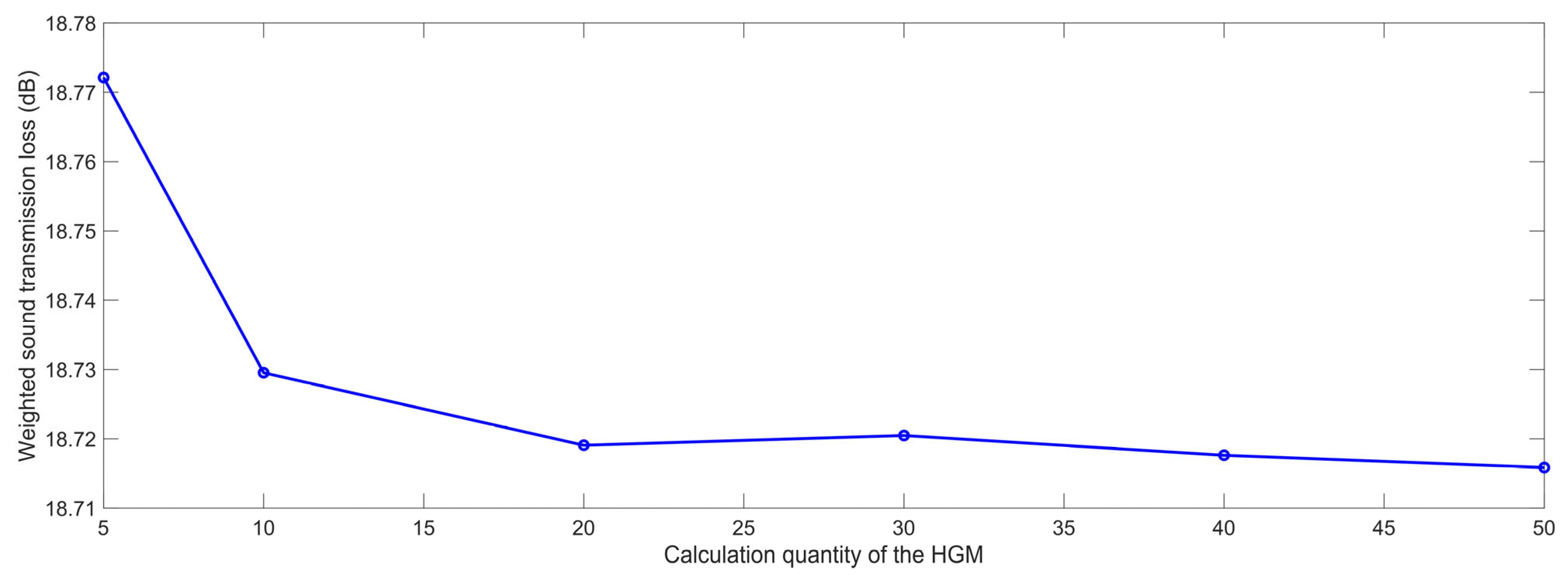 Polymers 15 00611 g005