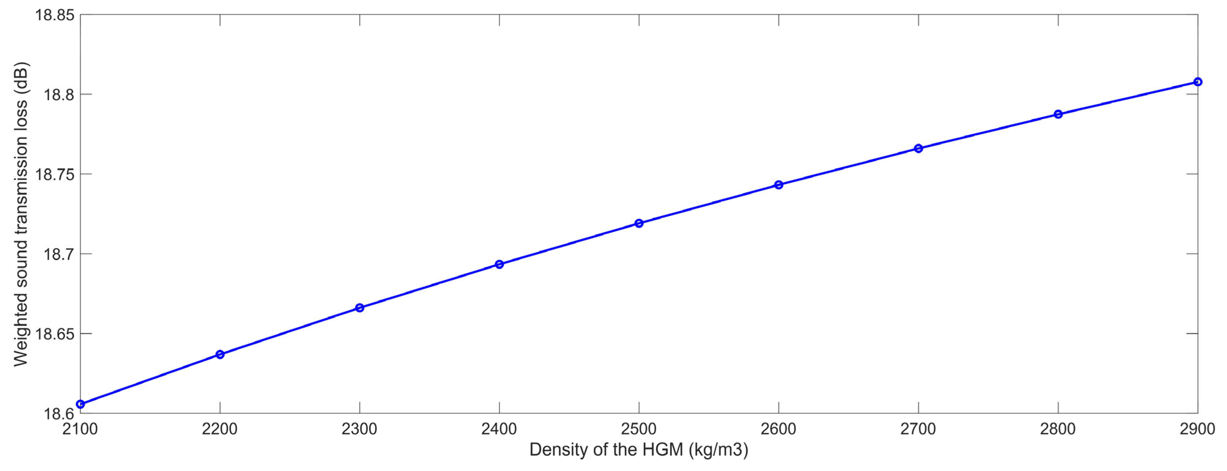 Polymers 15 00611 g015