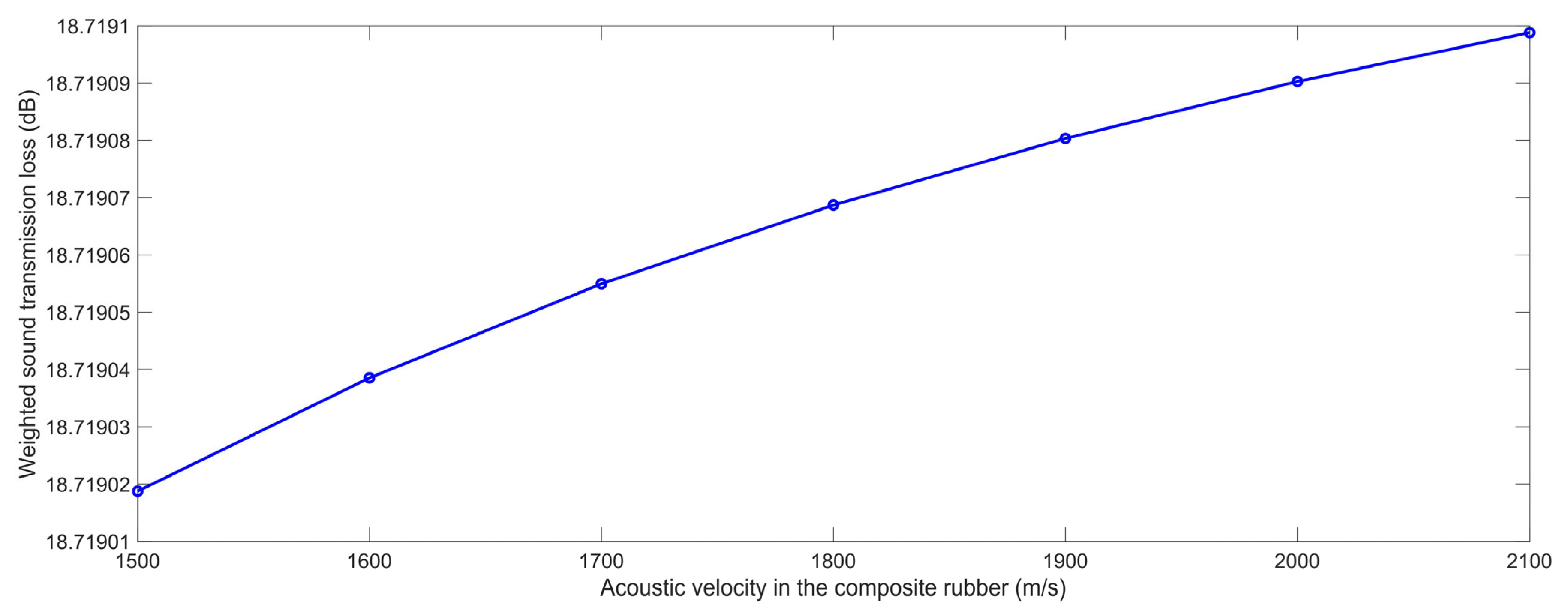 Polymers 15 00611 g016