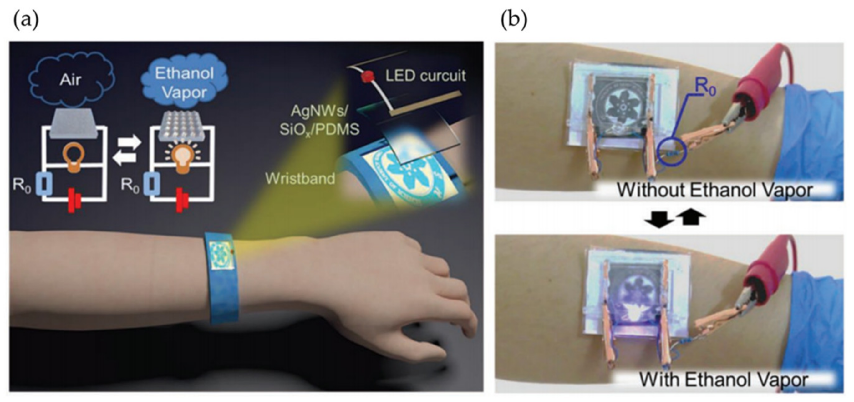 Polymers 15 00612 g022 Polymers 15 00612 g022