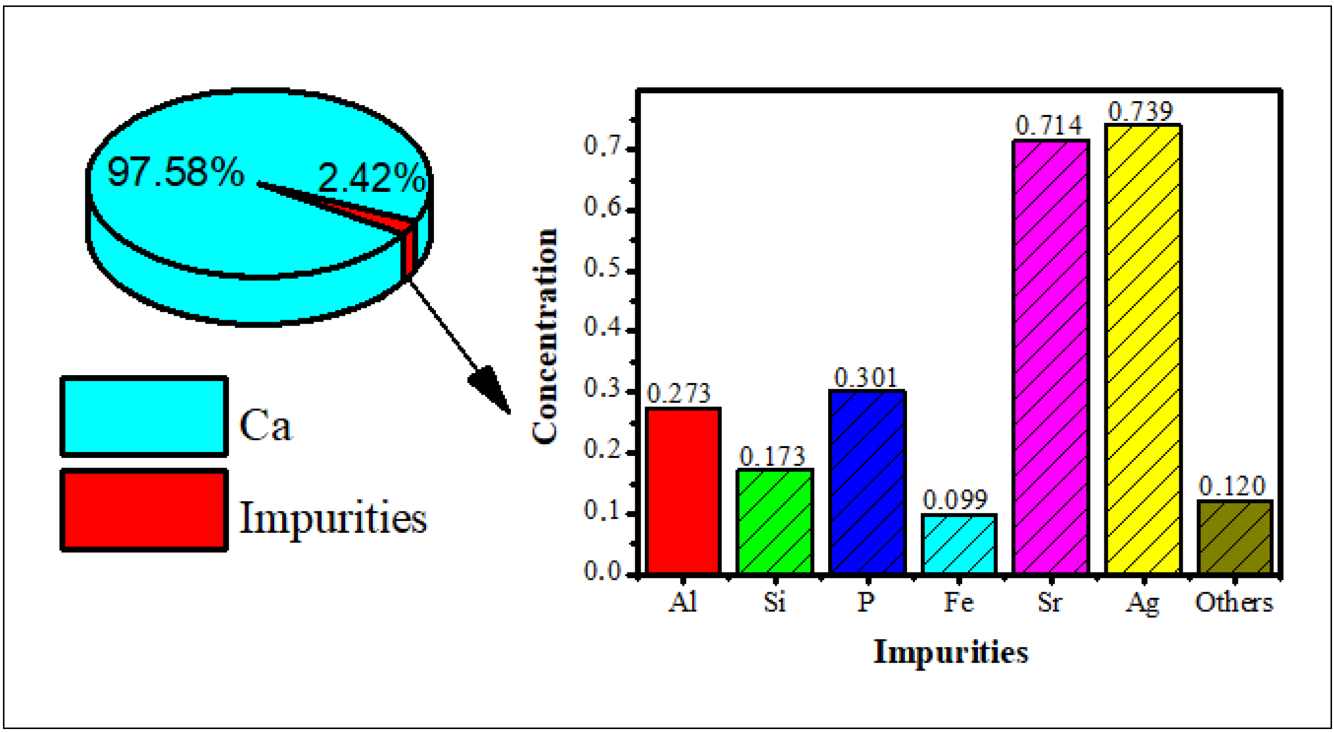Polymers 15 00614 g001 Polymers 15 00614 g001