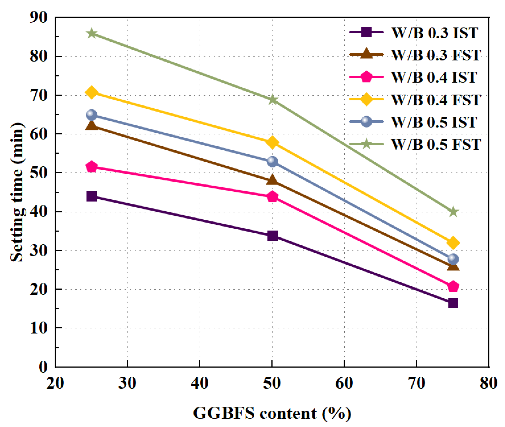 Polymers 15 00615 g003