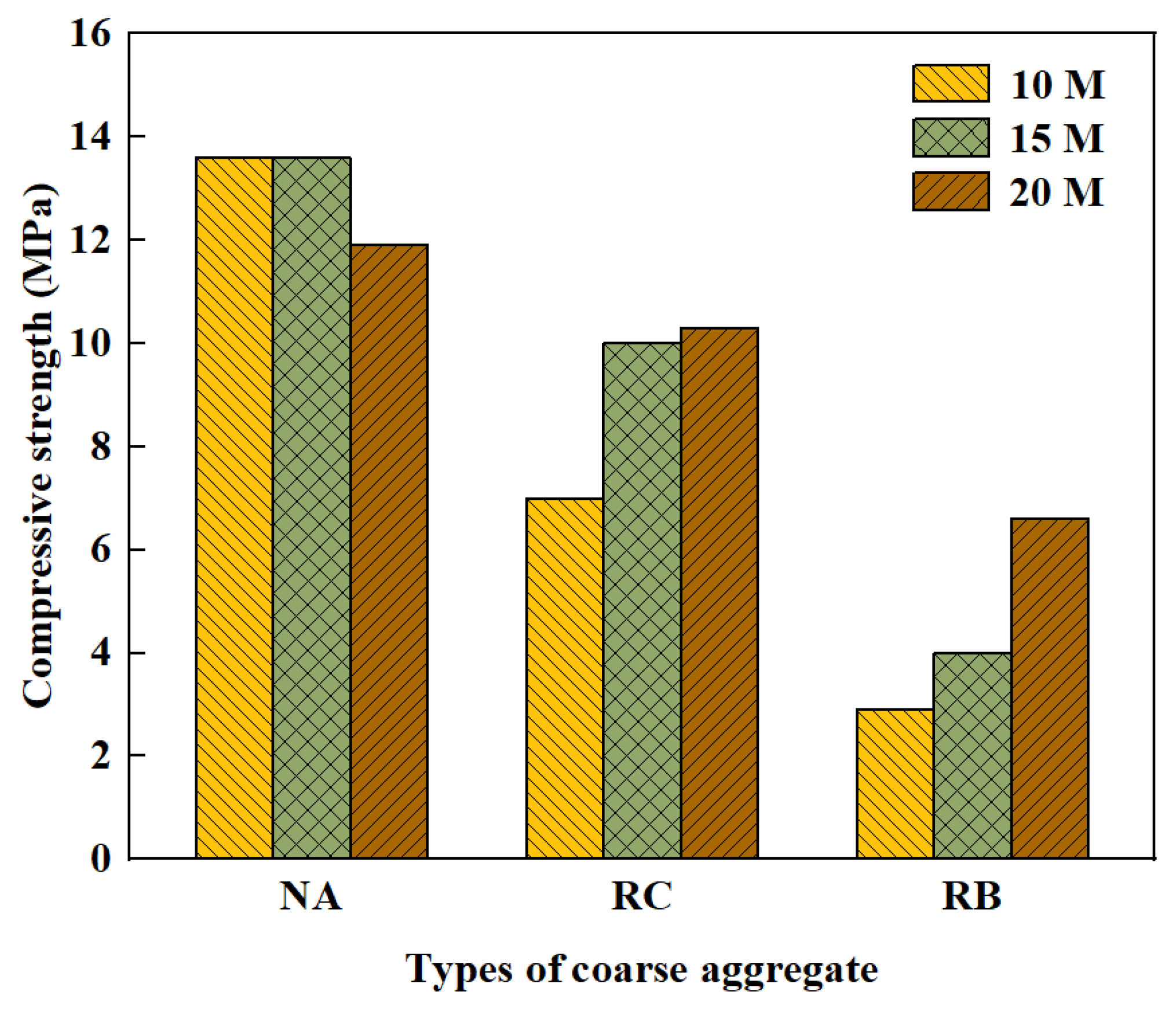 Polymers 15 00615 g009