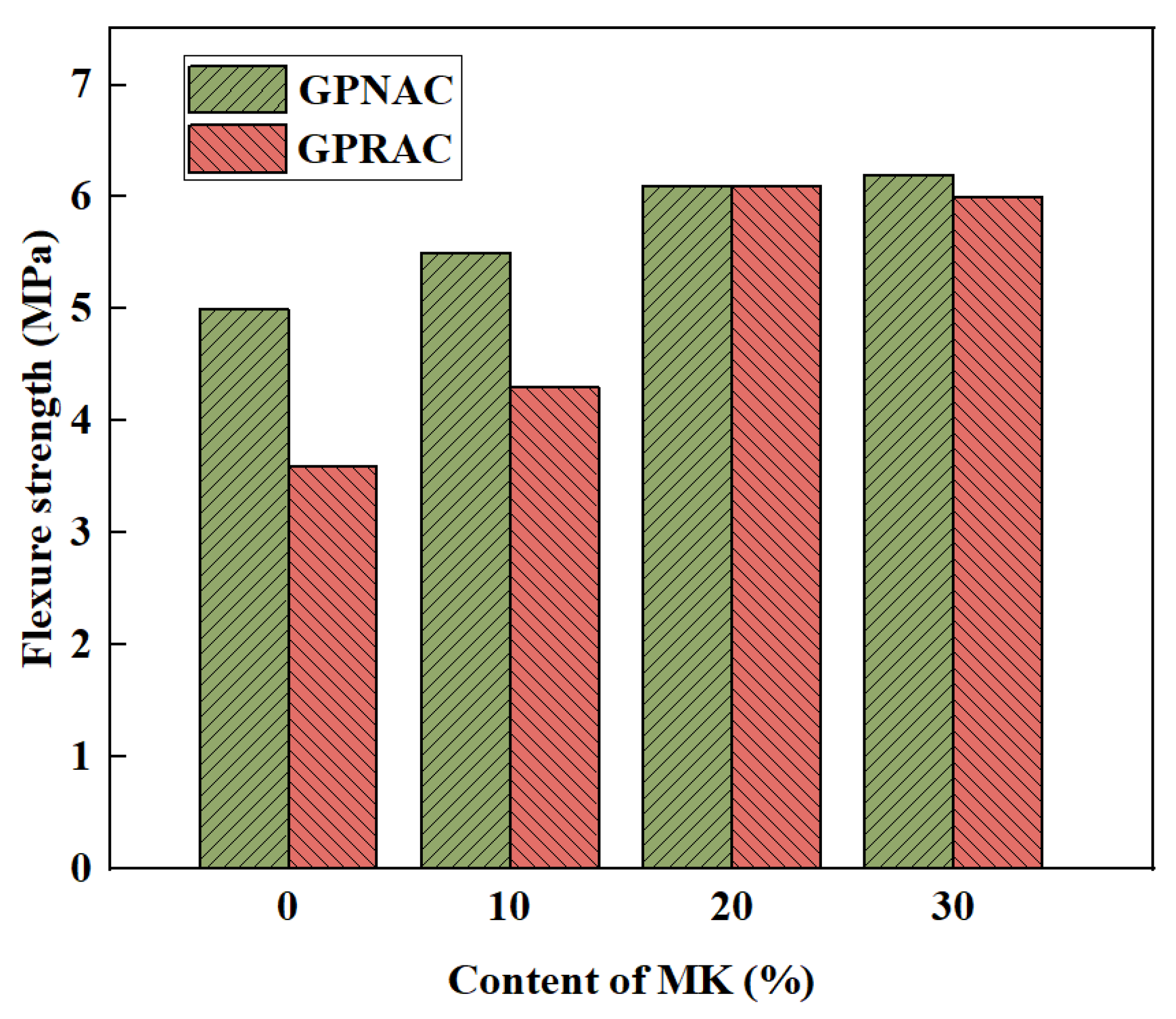 Polymers 15 00615 g013