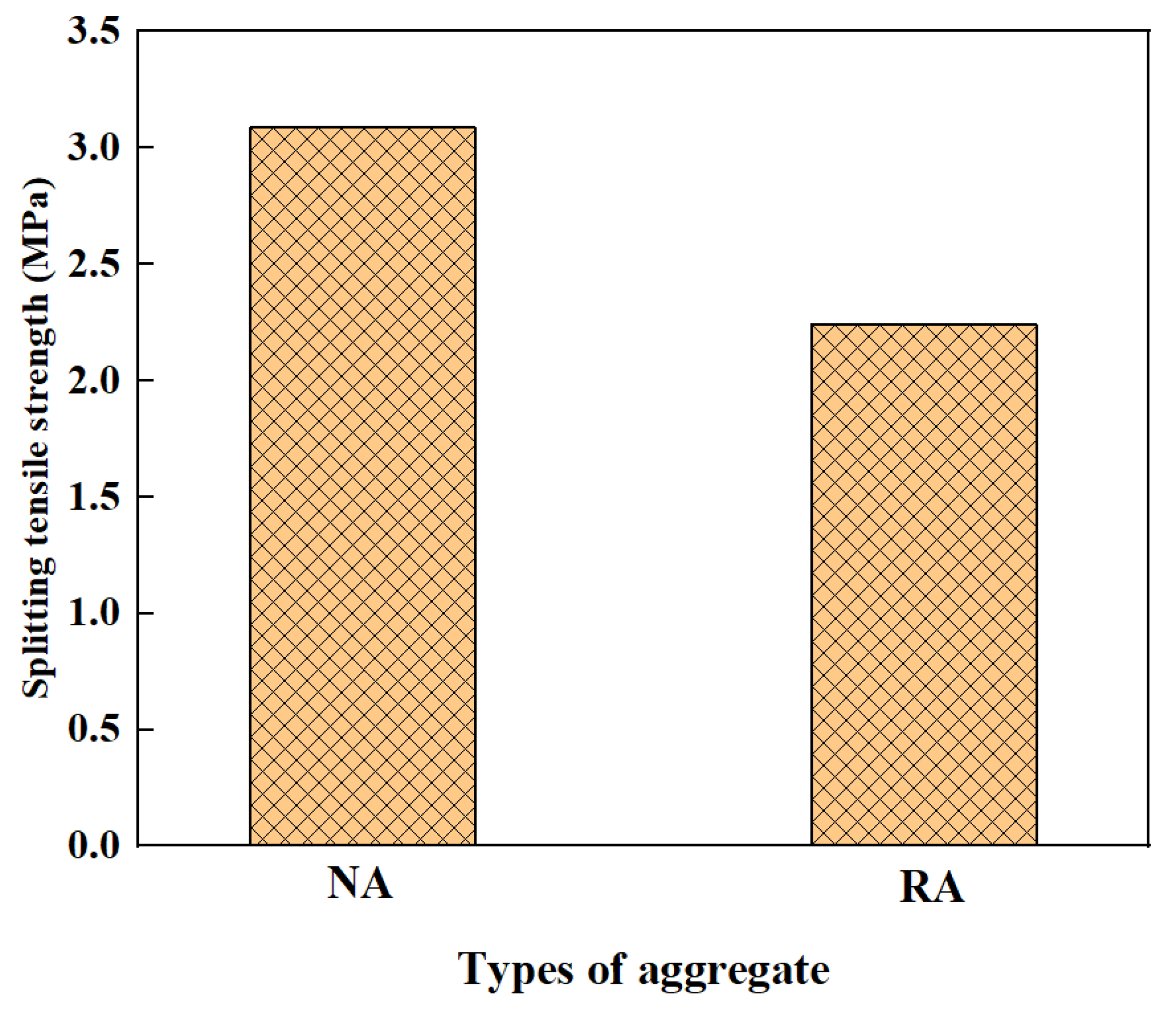 Polymers 15 00615 g014