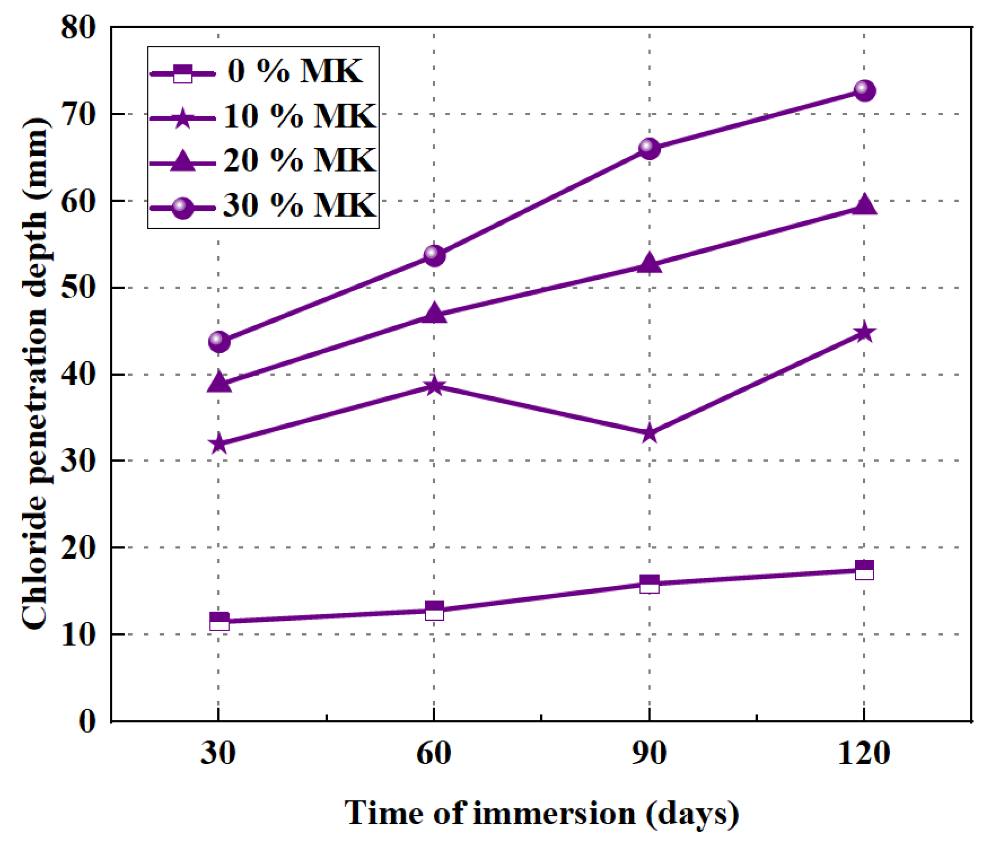 Polymers 15 00615 g018