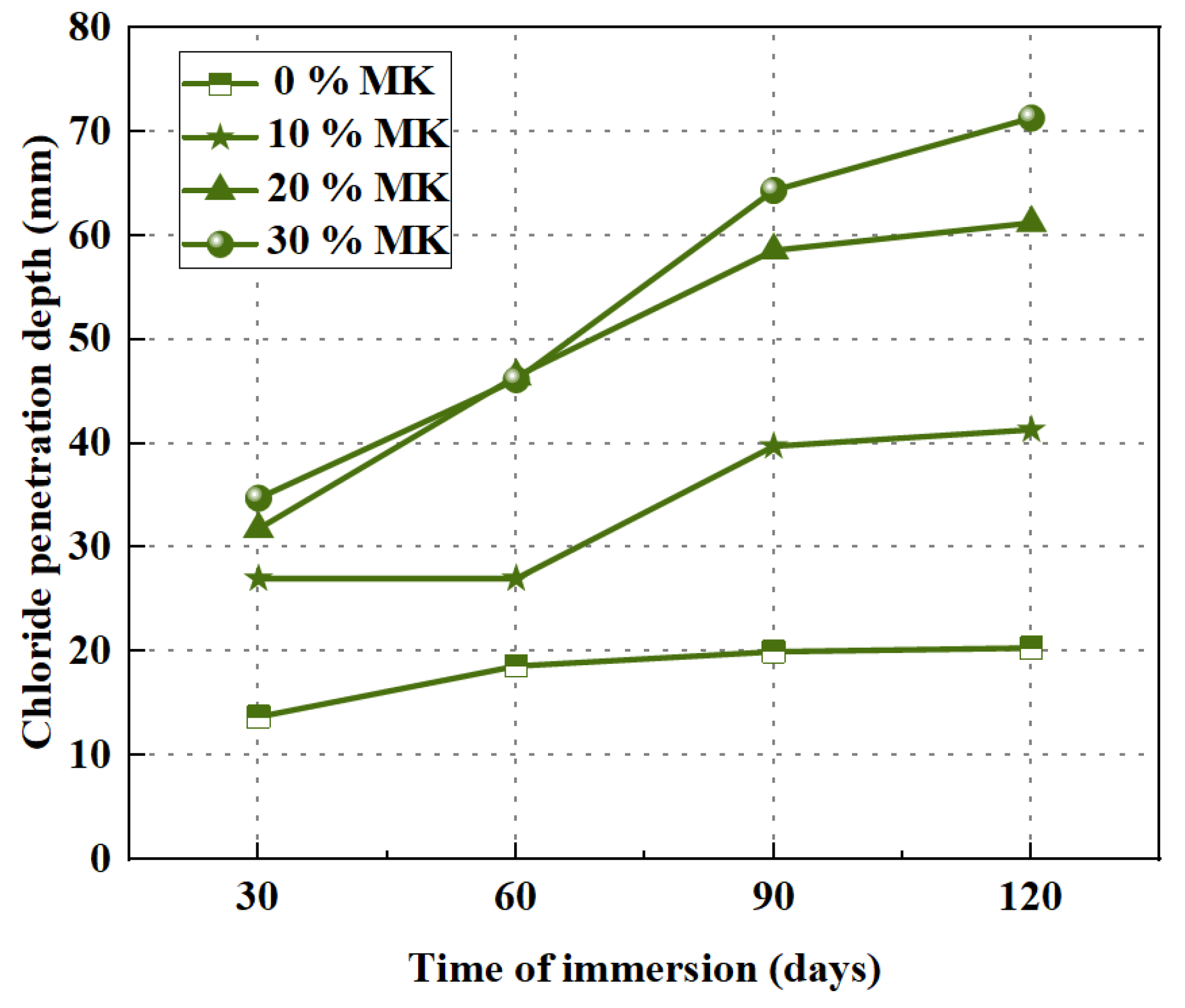 Polymers 15 00615 g019