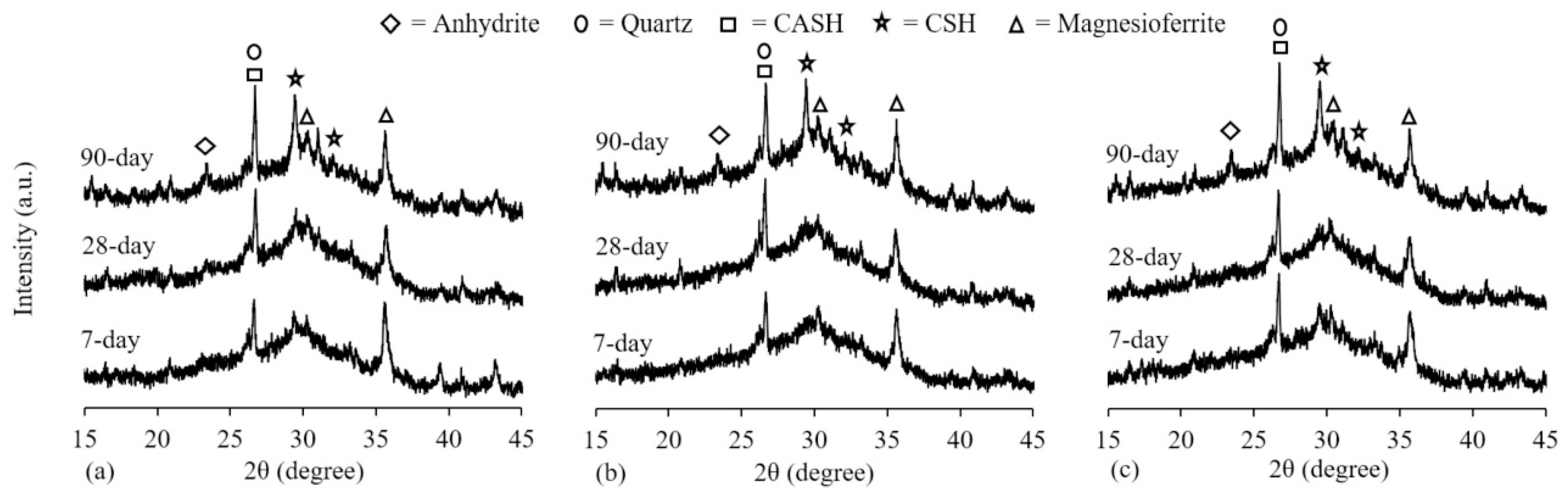 Polymers 15 00615 g024