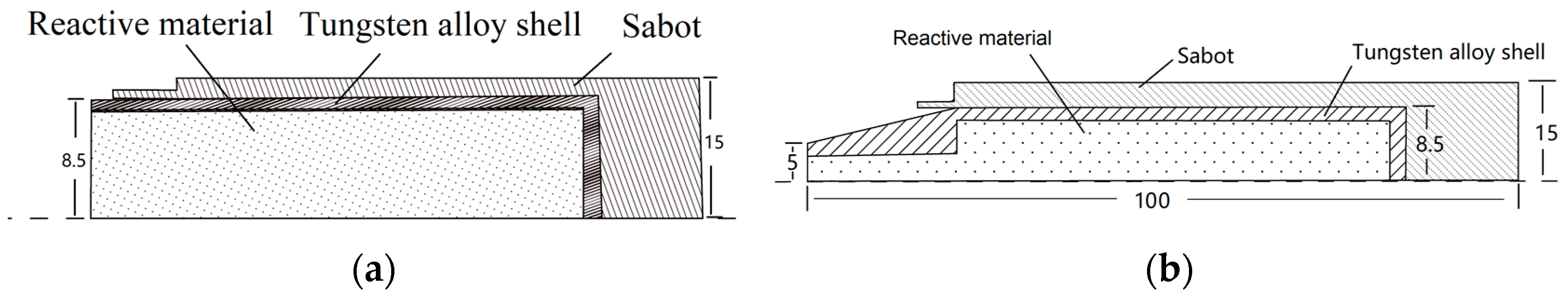 Polymers 15 00617 g001 Polymers 15 00617 g001