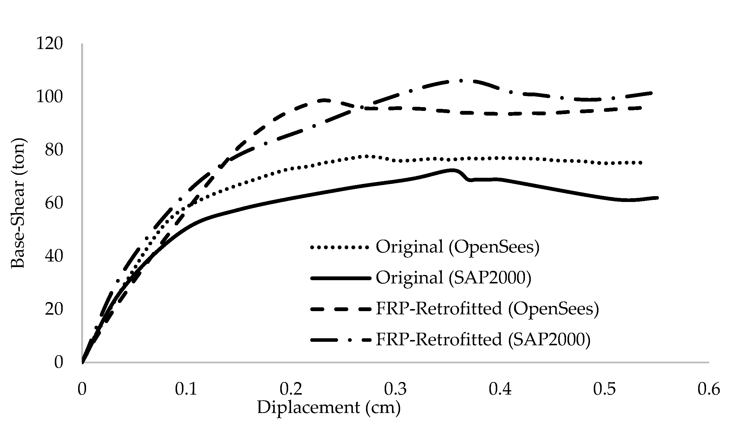 Polymers 15 00618 g007