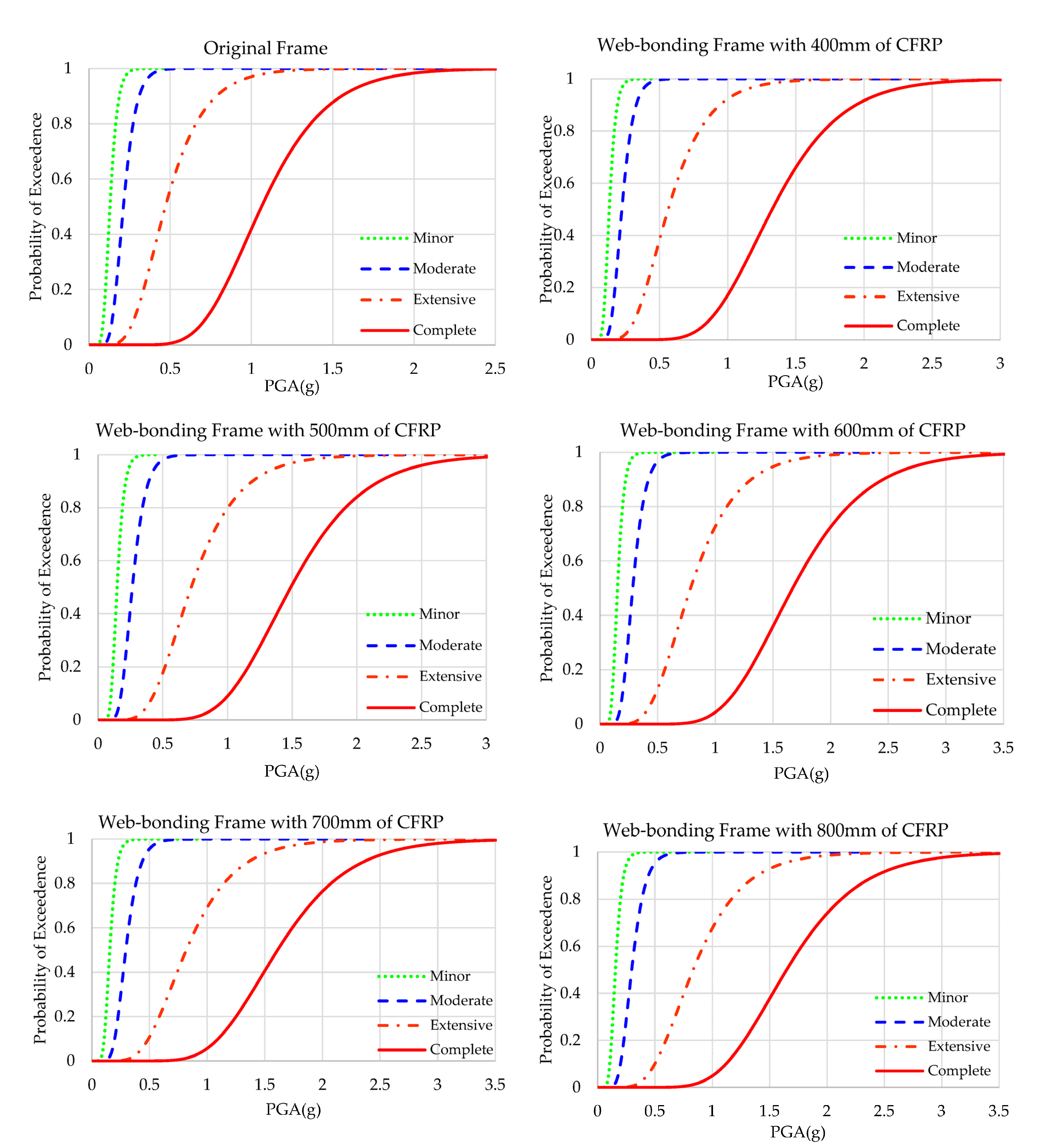 Polymers 15 00618 g009