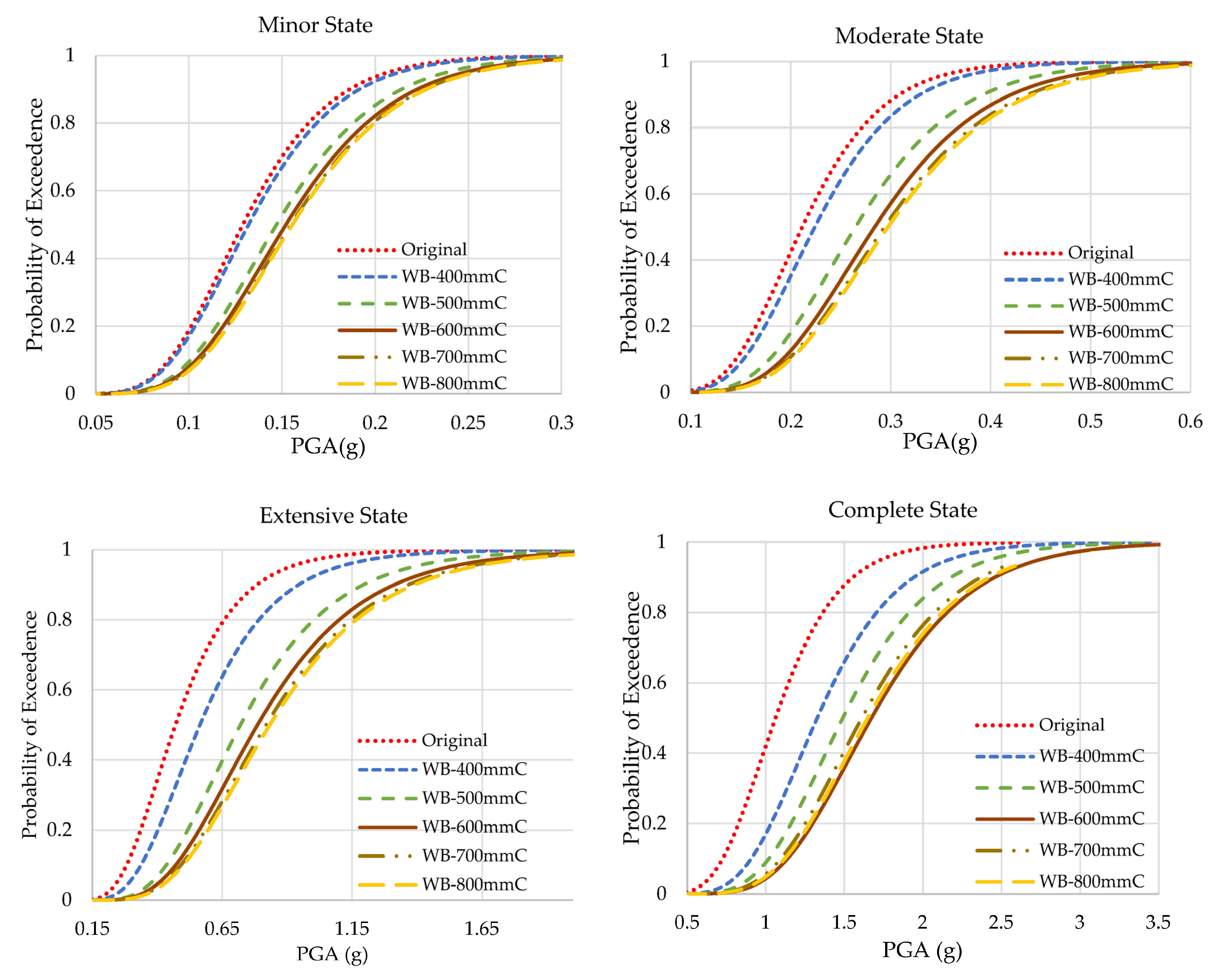 Polymers 15 00618 g010