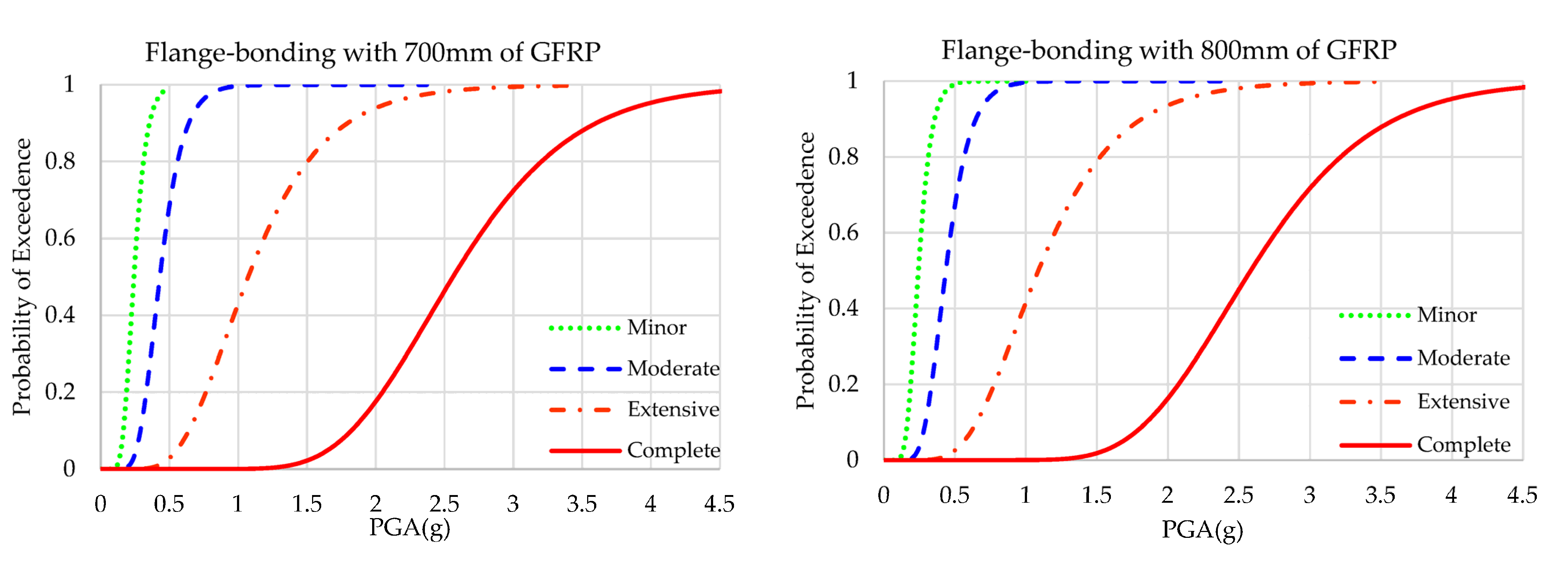 Polymers 15 00618 g011b