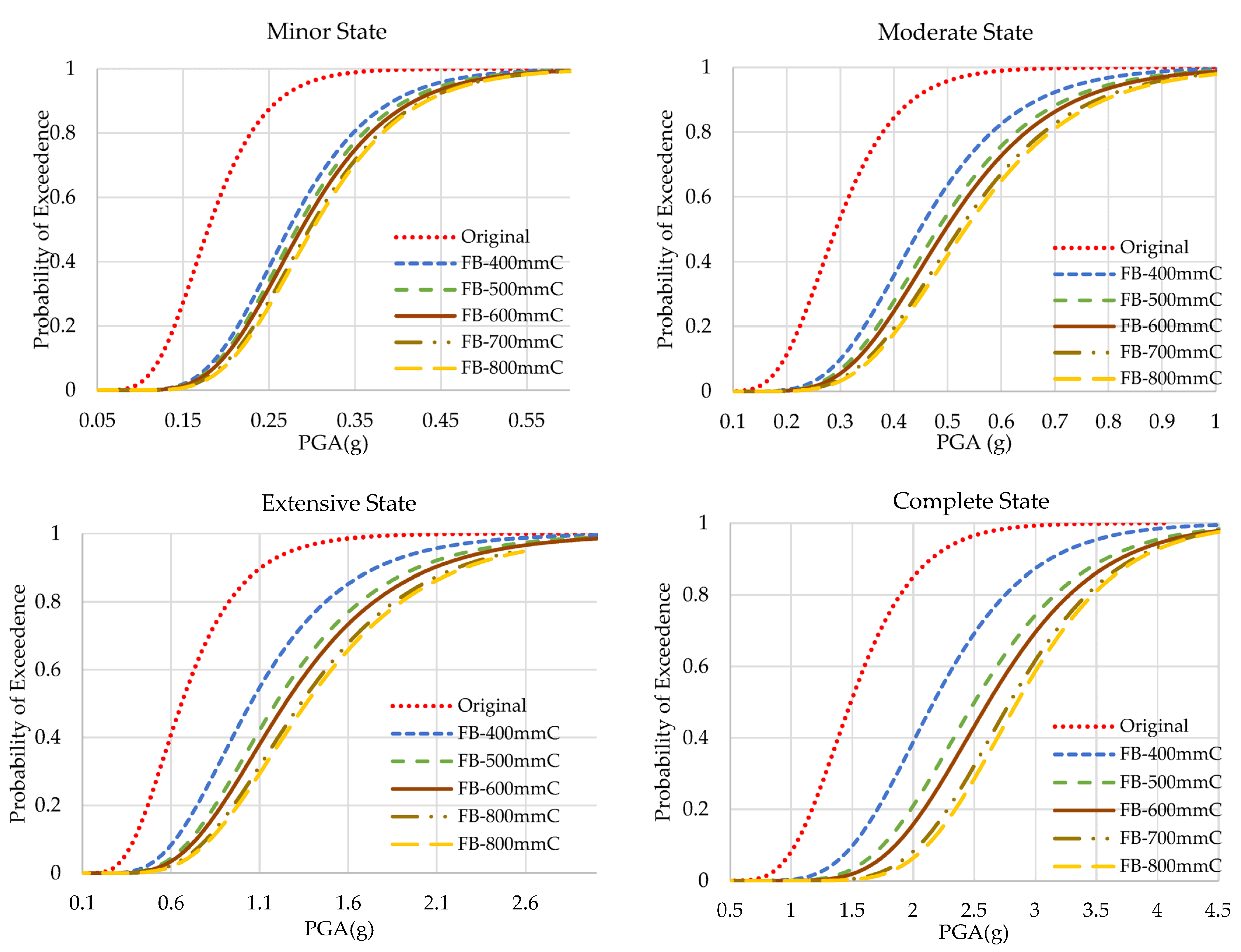Polymers 15 00618 g014