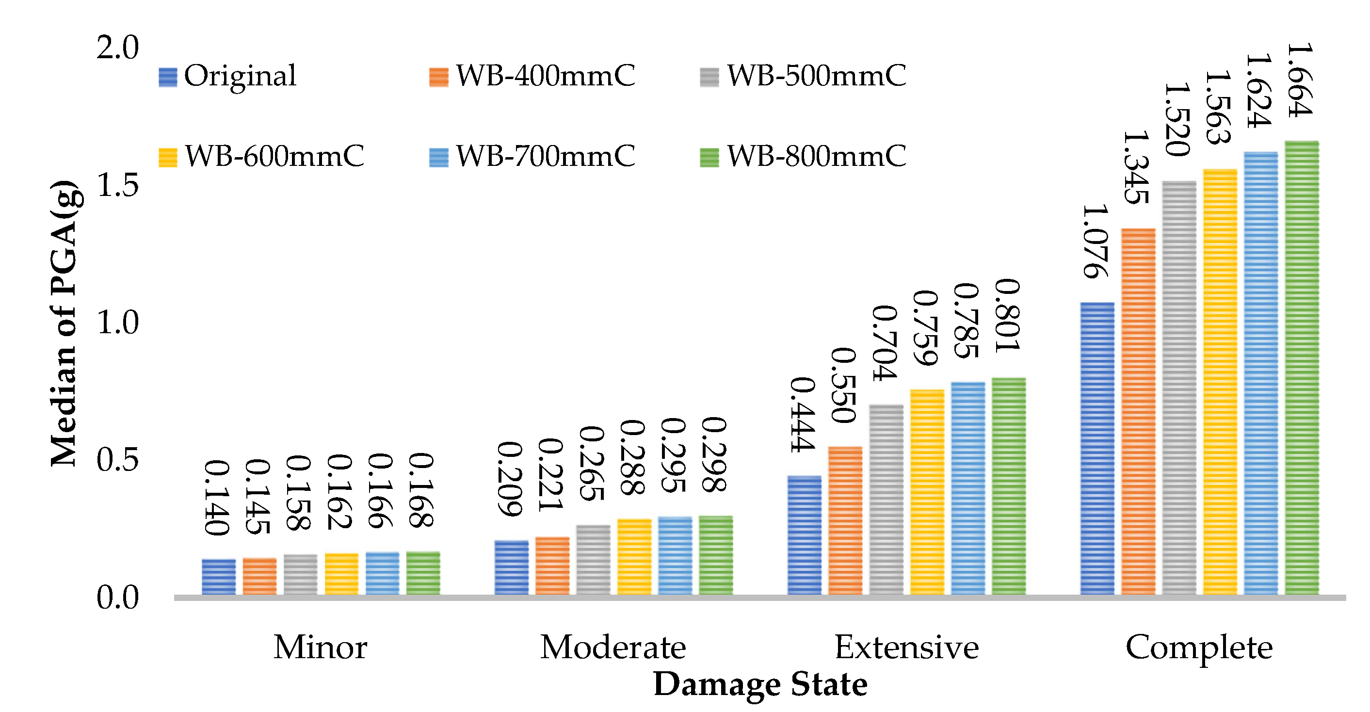 Polymers 15 00618 g015