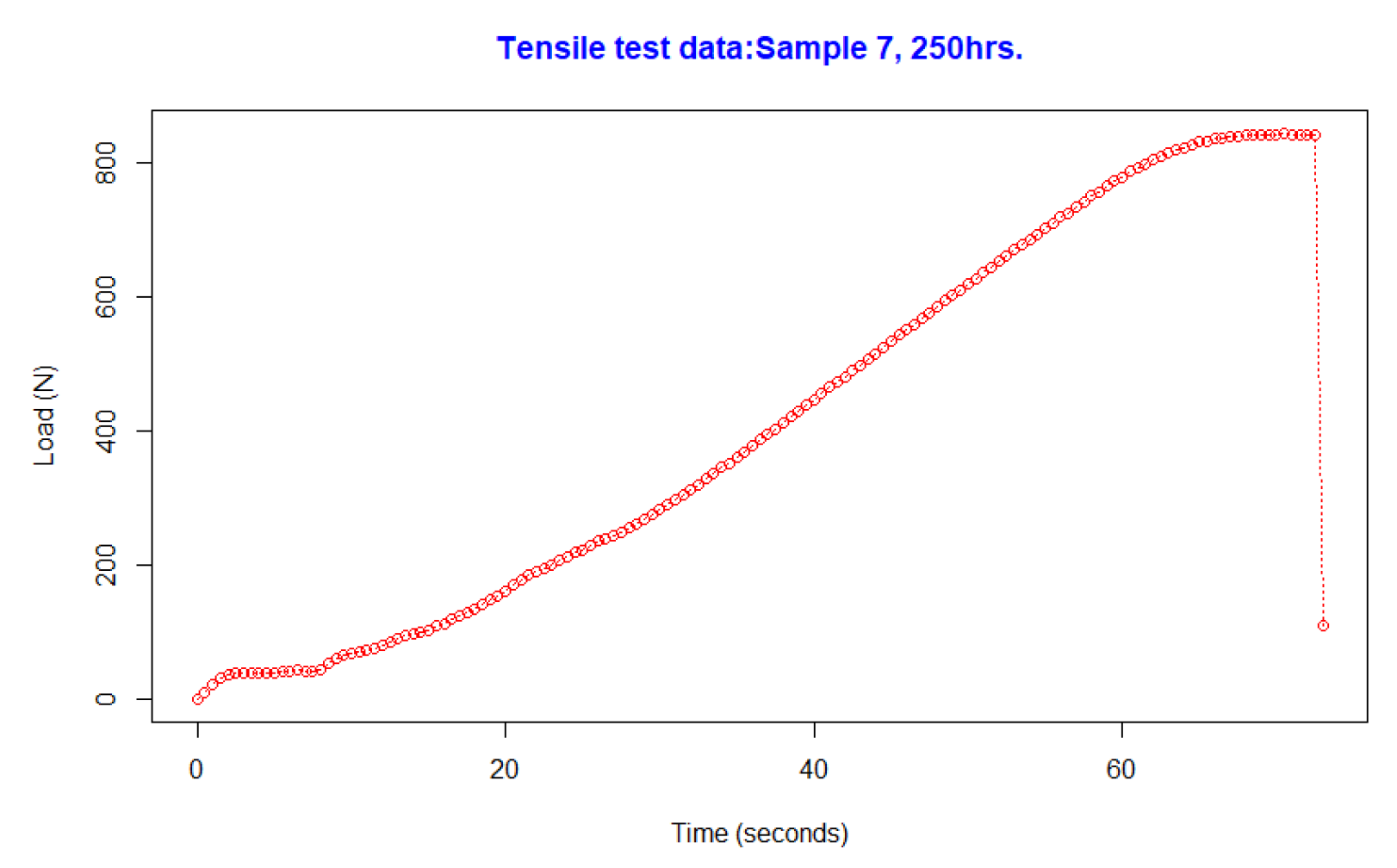 Polymers 15 00620 g001 Polymers 15 00620 g001