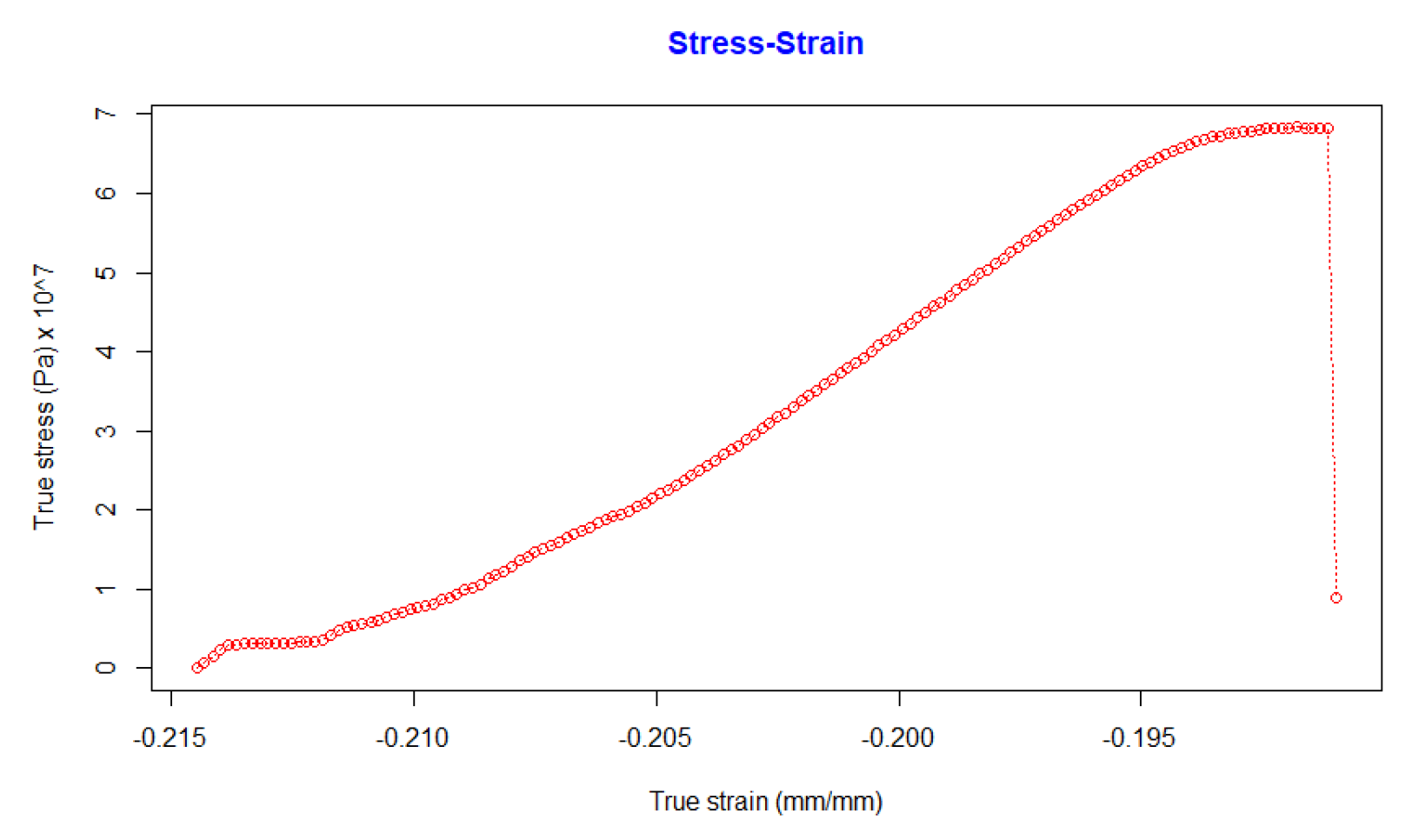 Polymers 15 00620 g0a1 Polymers 15 00620 g0a1