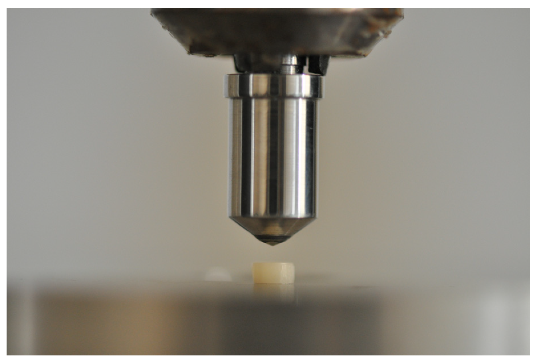 Polymers 15 00622 g006