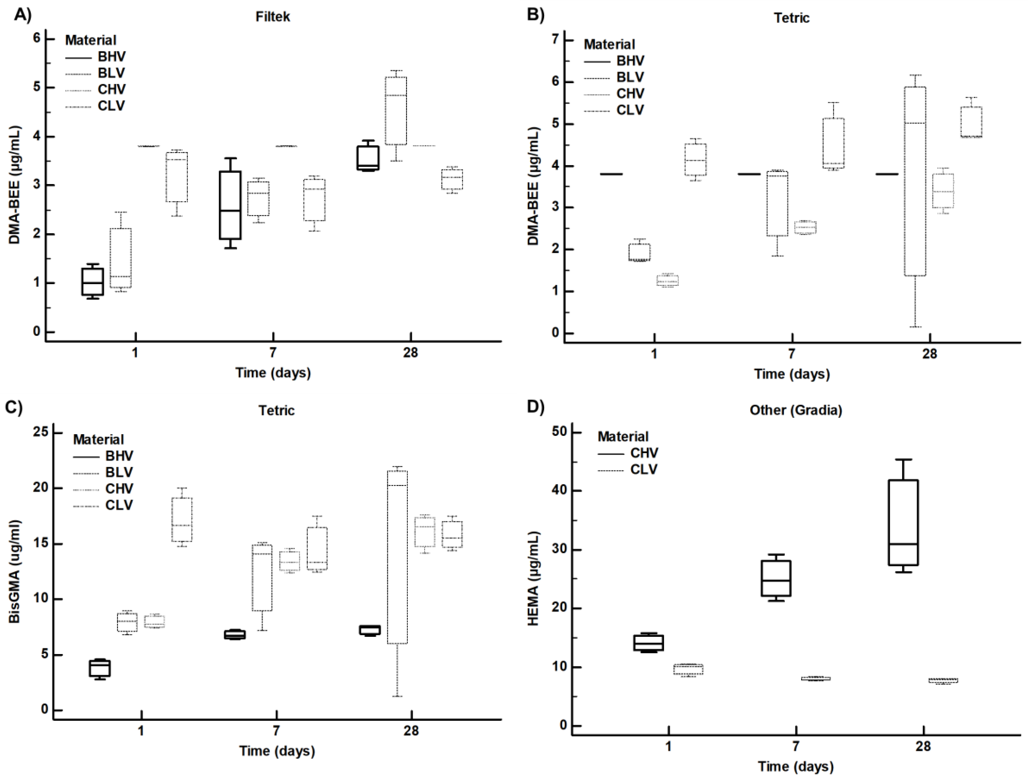 Polymers 15 00627 g003 Polymers 15 00627 g003