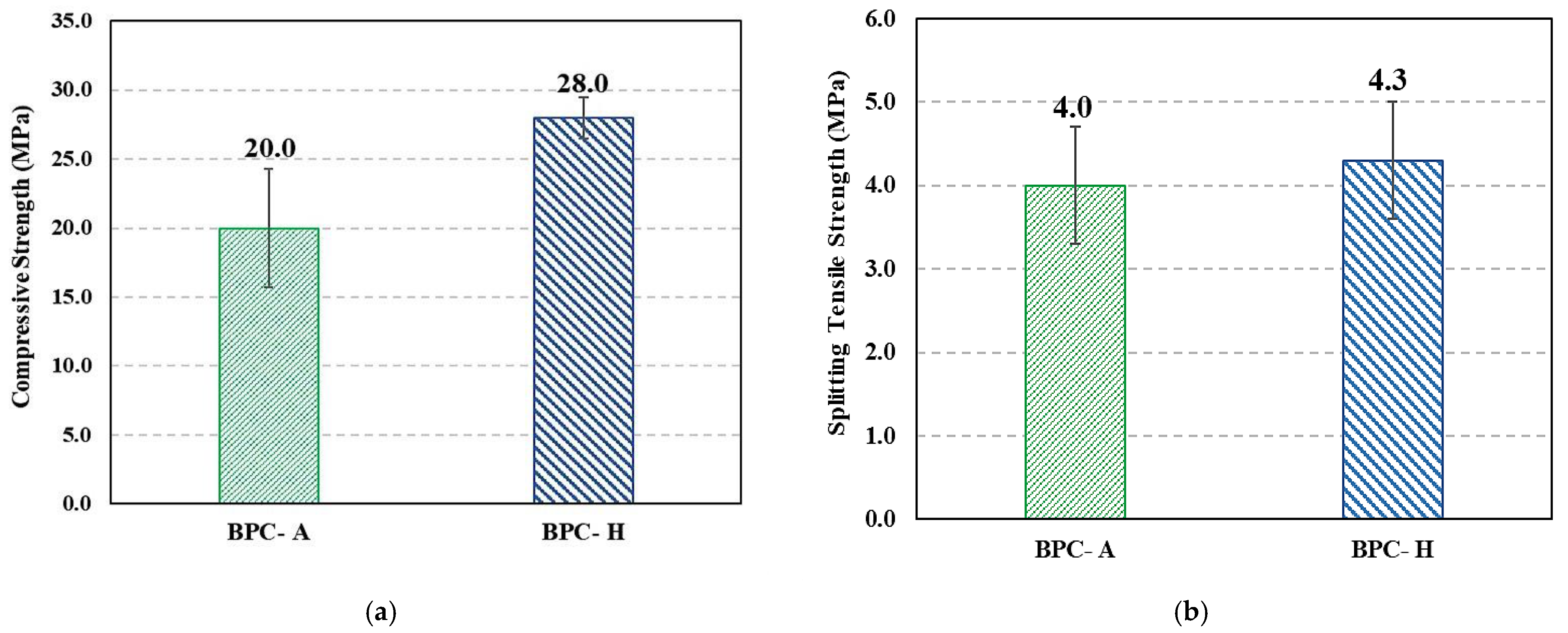 Polymers 15 00628 g005