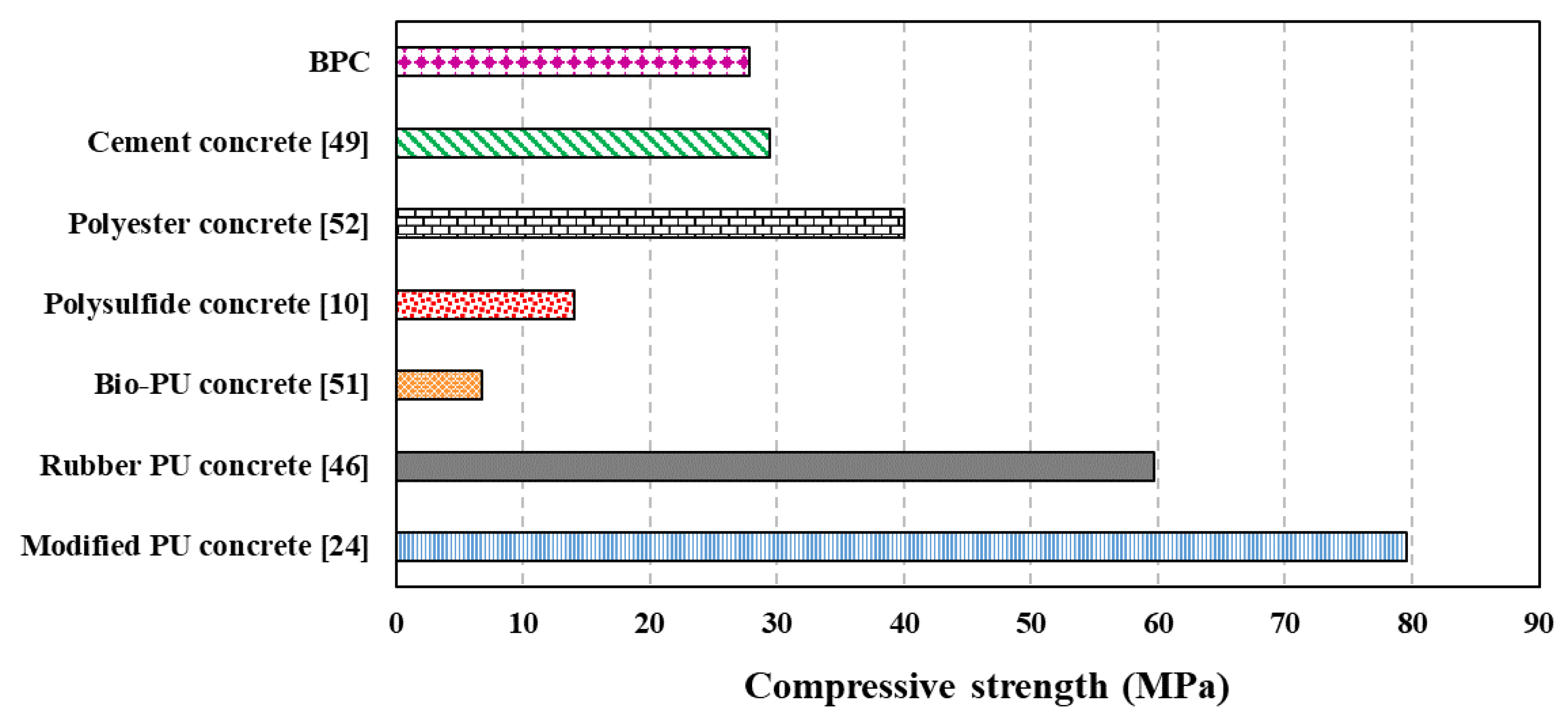 Polymers 15 00628 g006