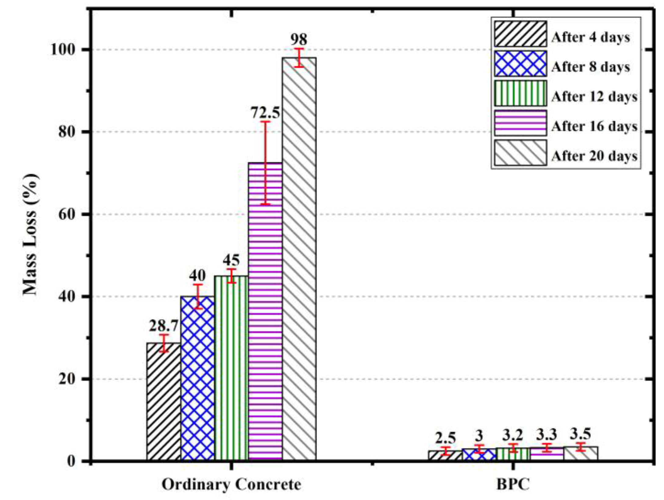 Polymers 15 00628 g008