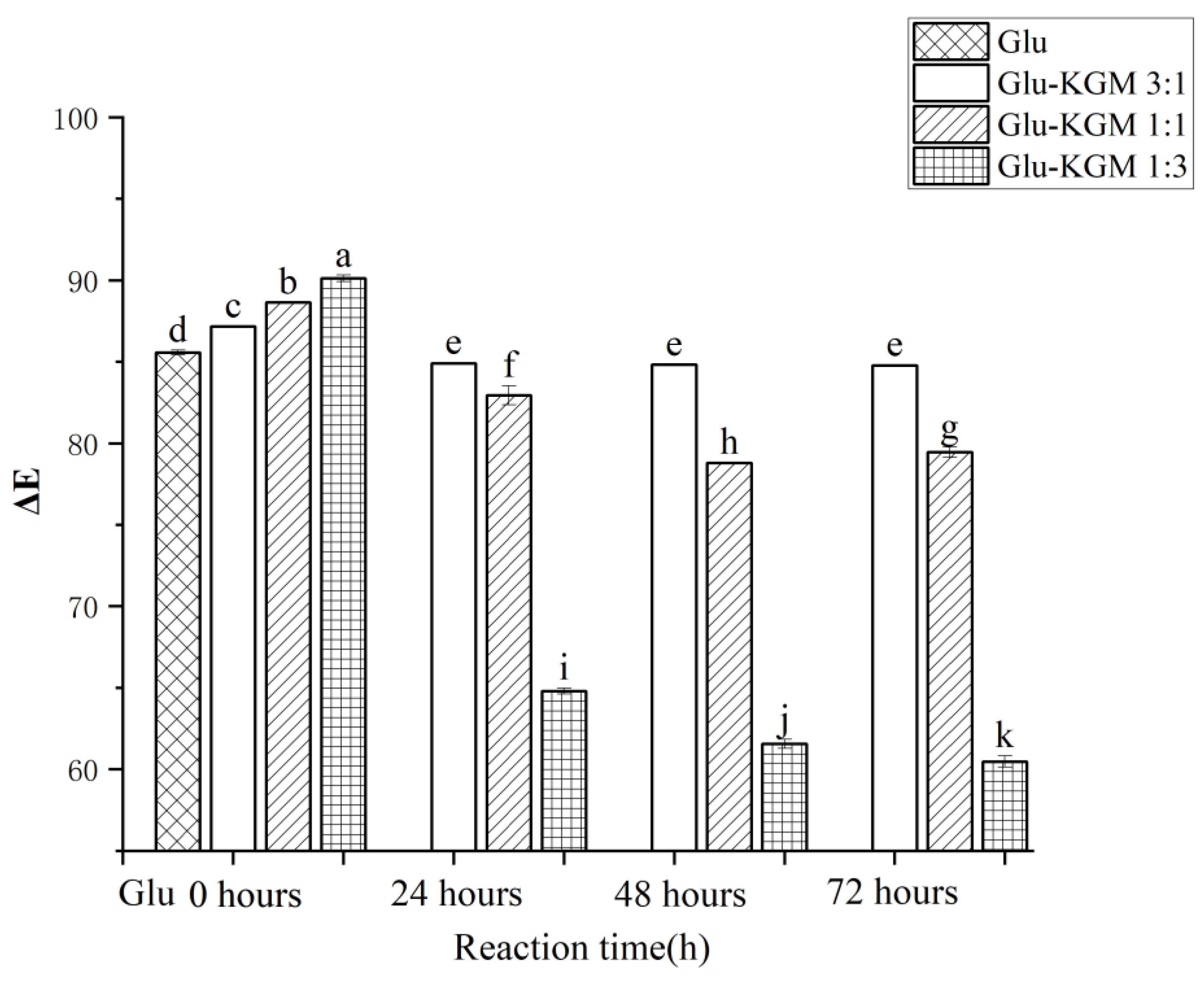 Polymers 15 00631 g002