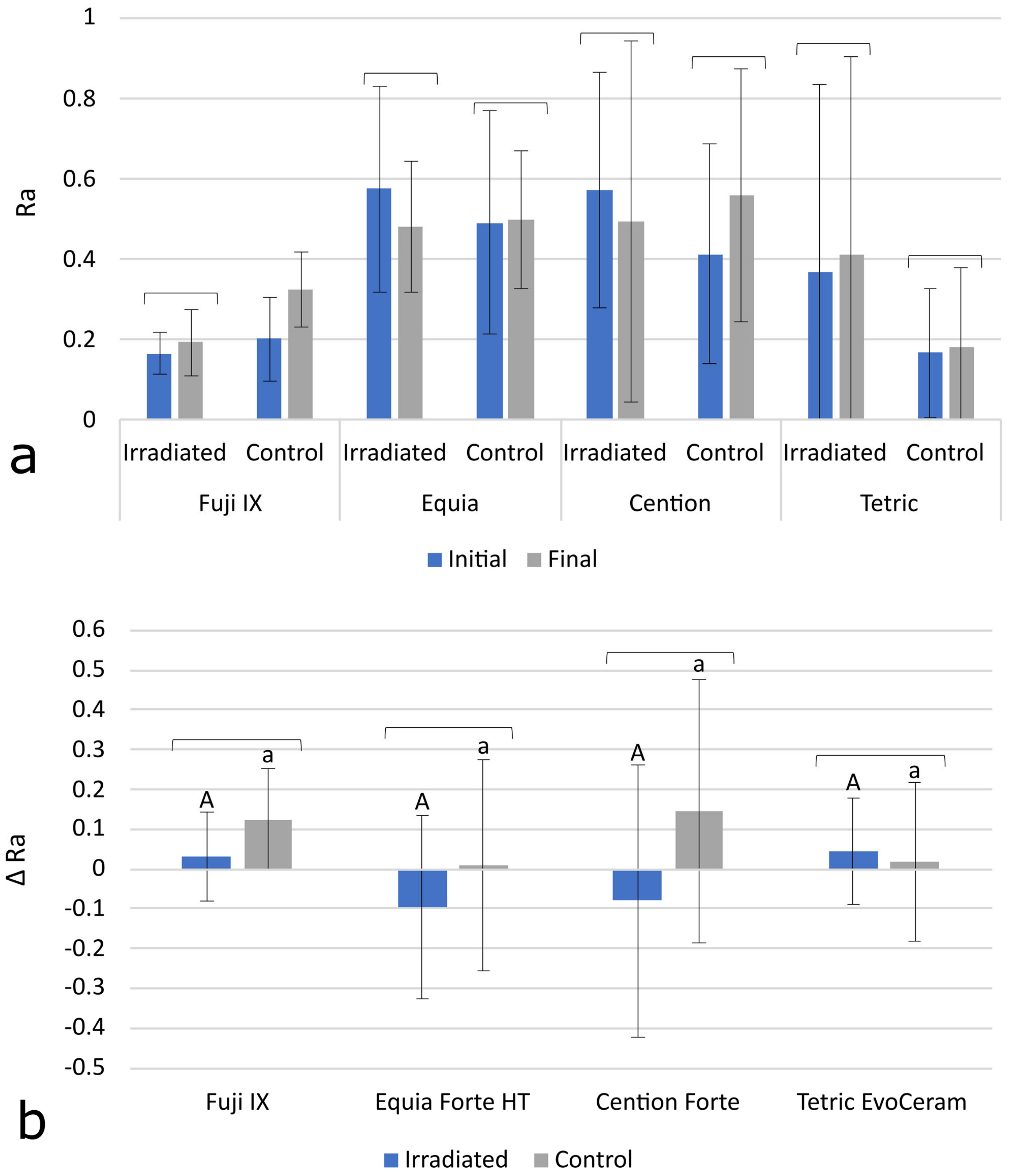 Polymers 15 00632 g002