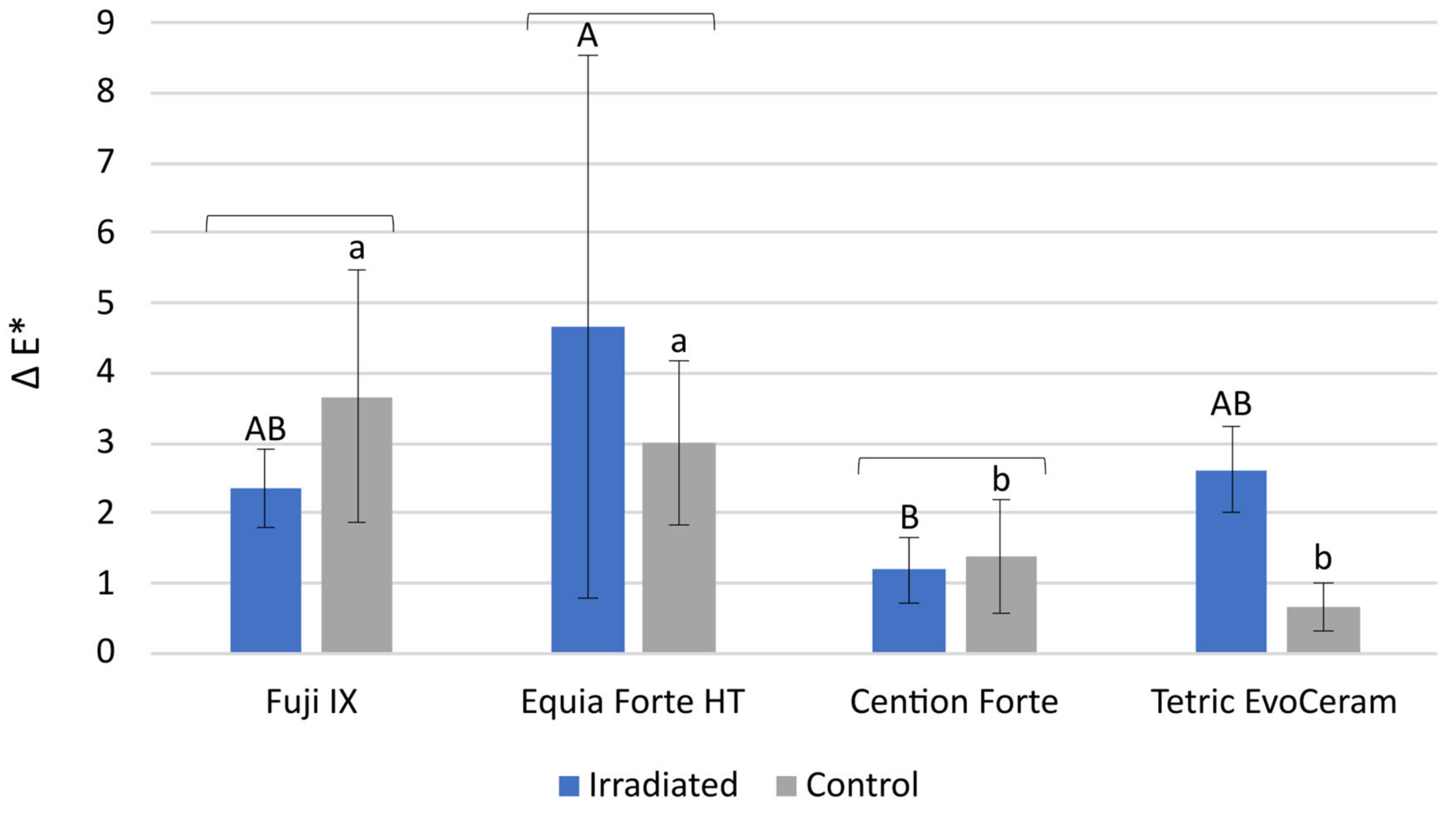 Polymers 15 00632 g003