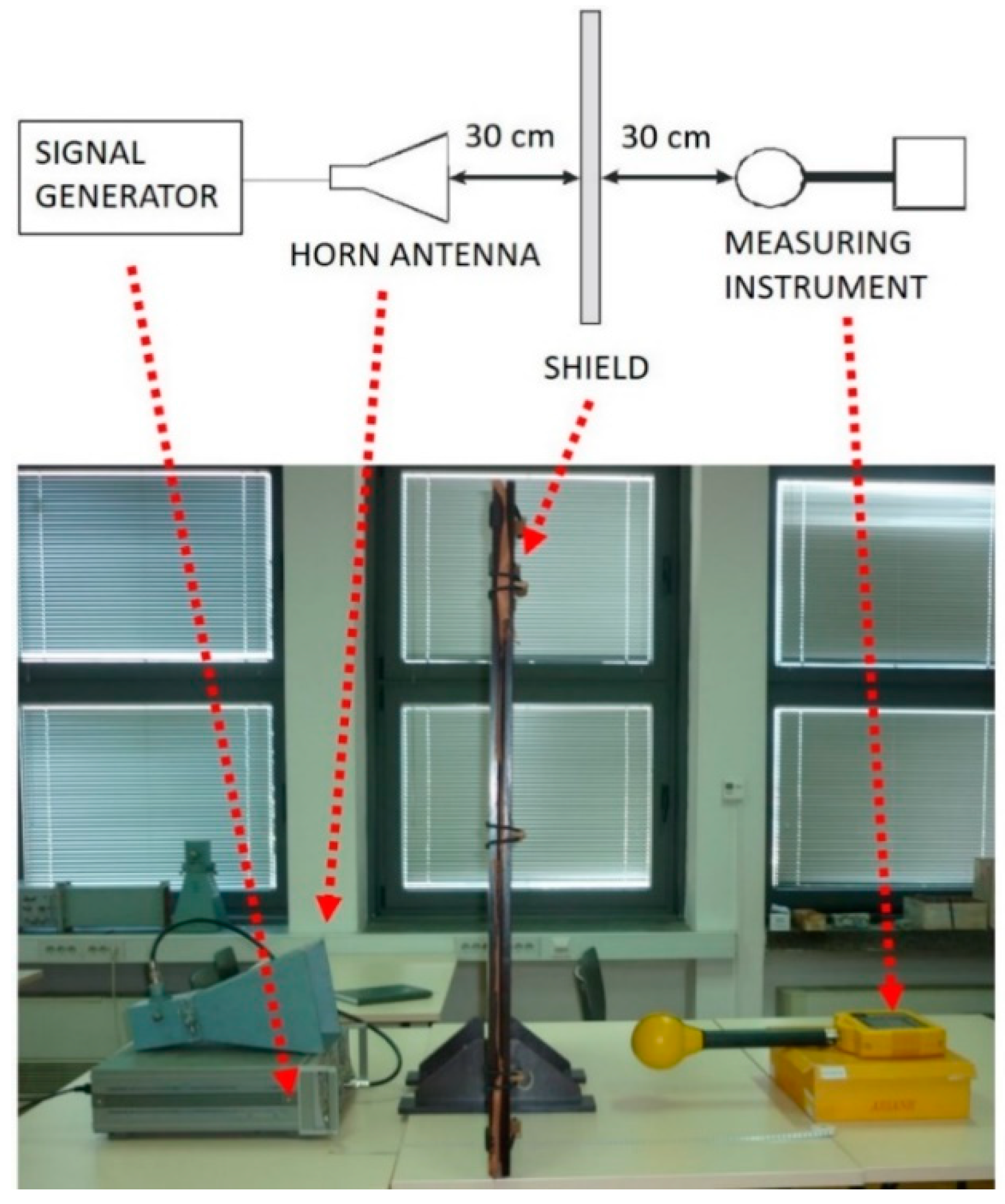 Polymers 15 00633 g001