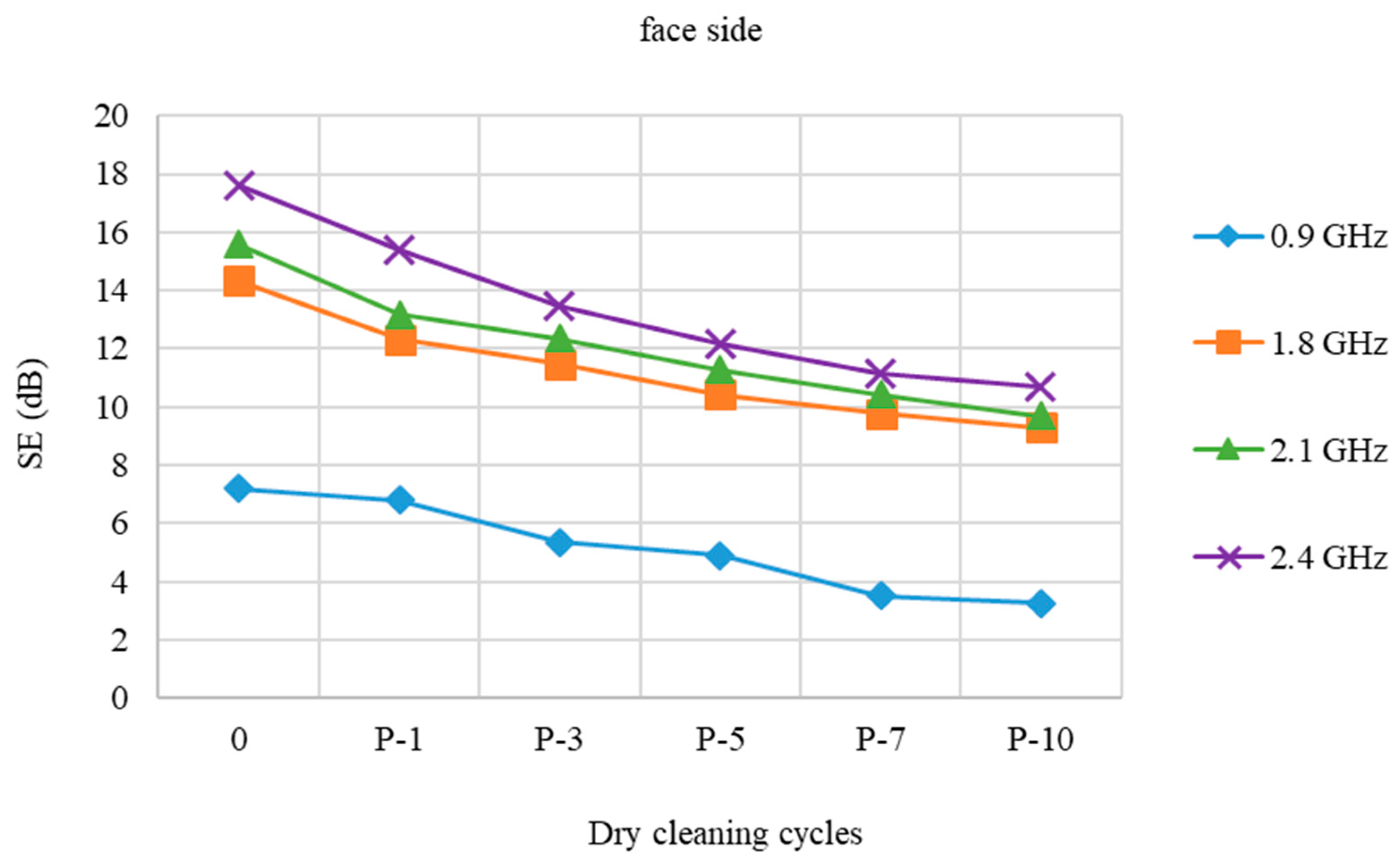 Polymers 15 00633 g002