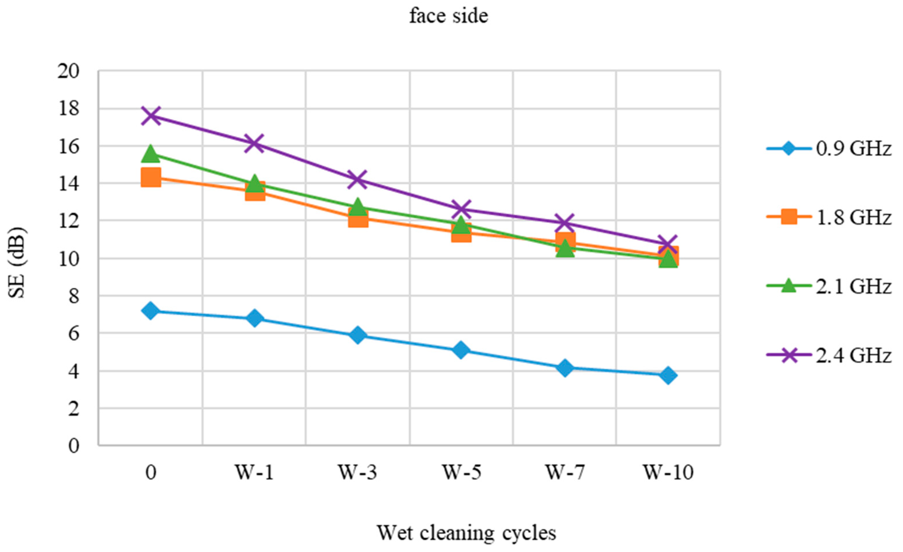 Polymers 15 00633 g004