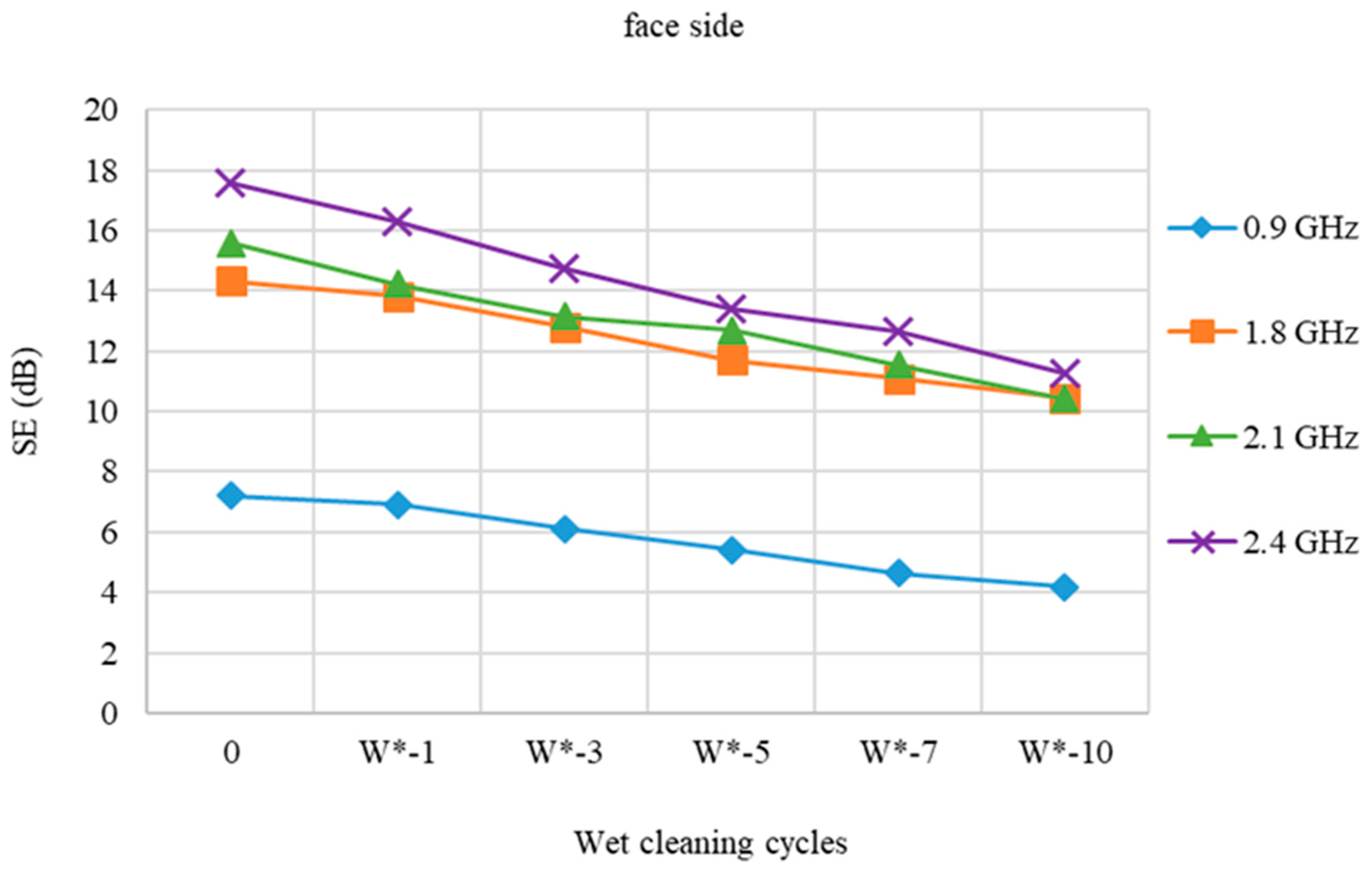 Polymers 15 00633 g006